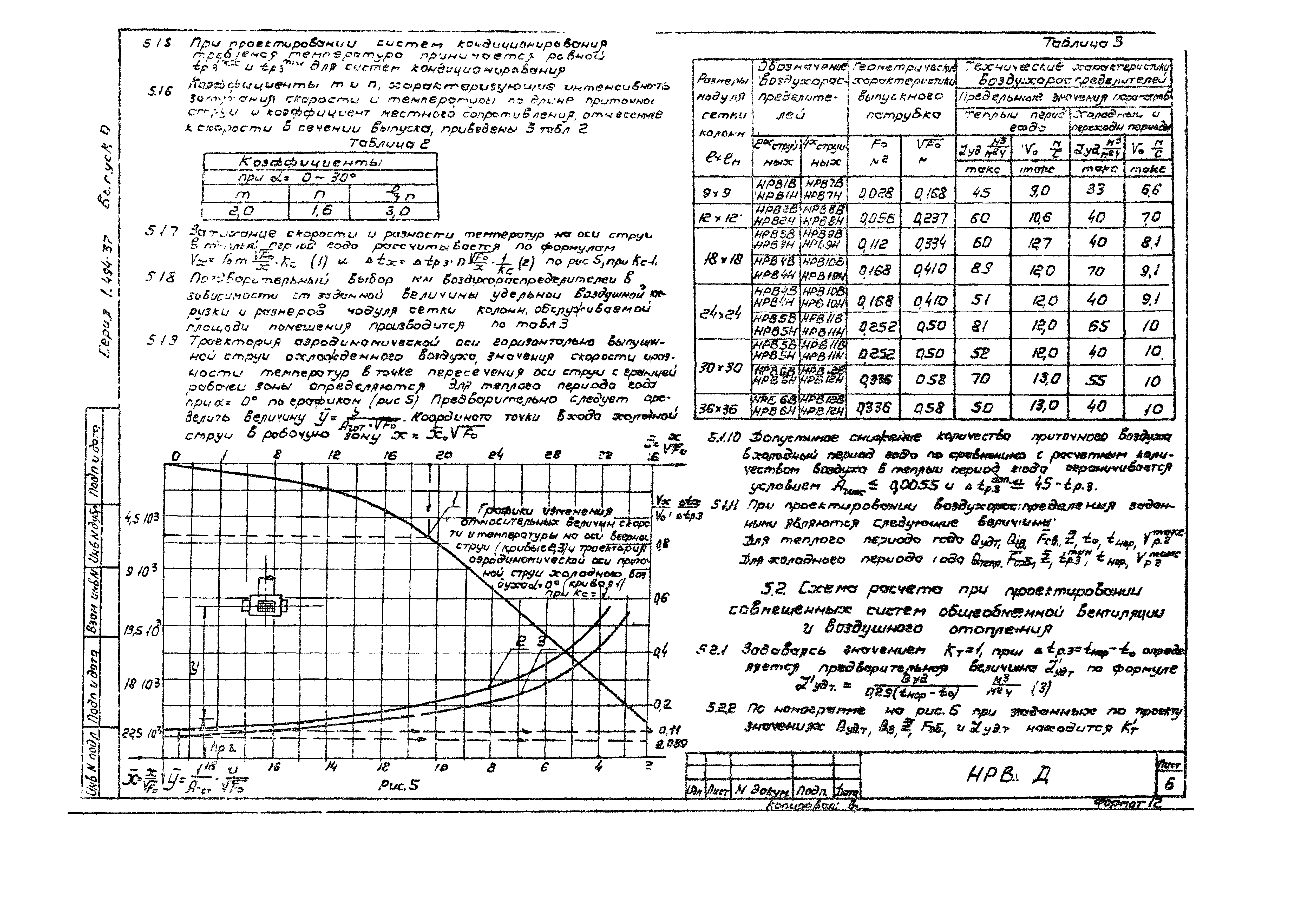 Серия 1.494-37