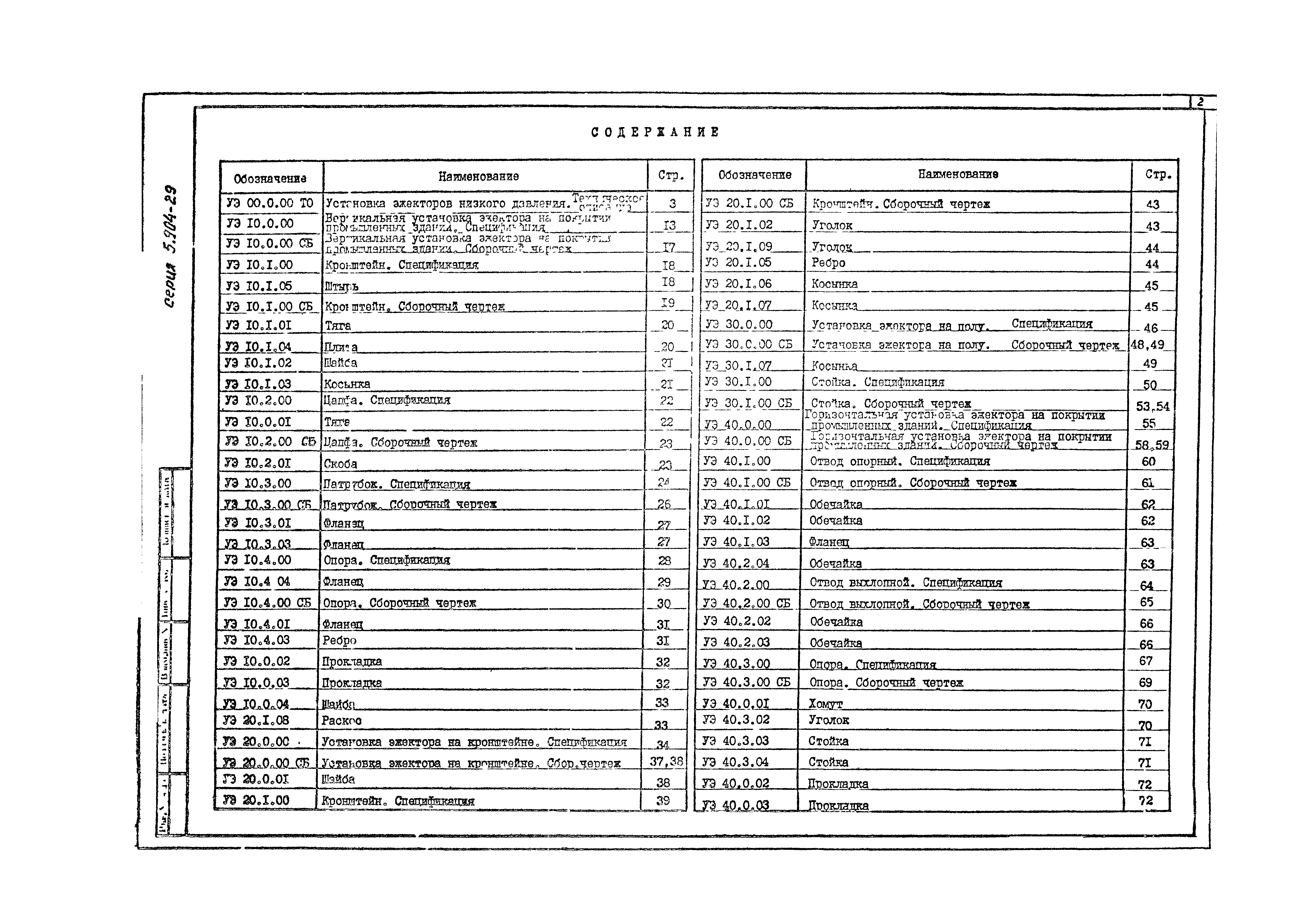 Серия 5.904-29