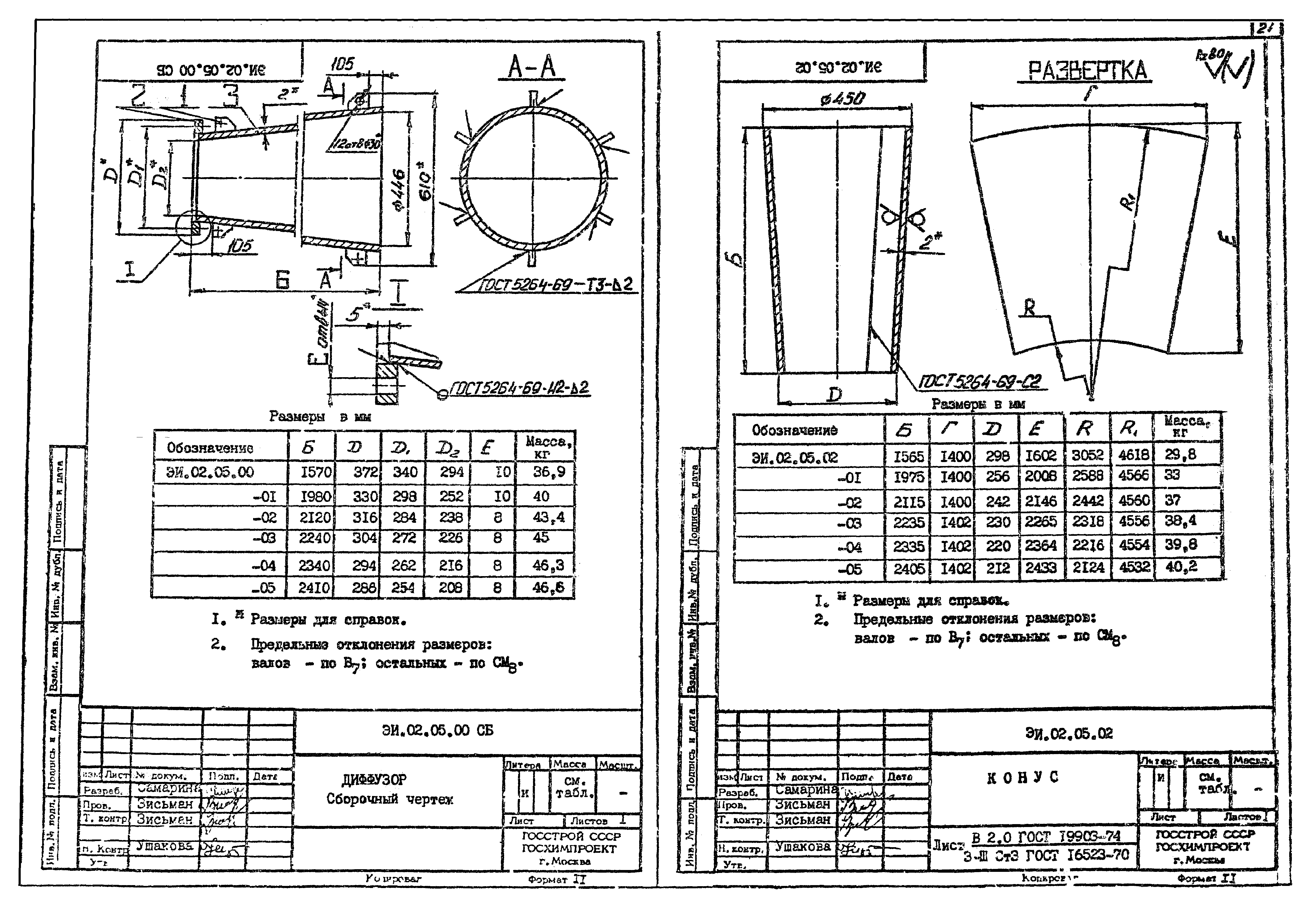 Серия 1.494-35