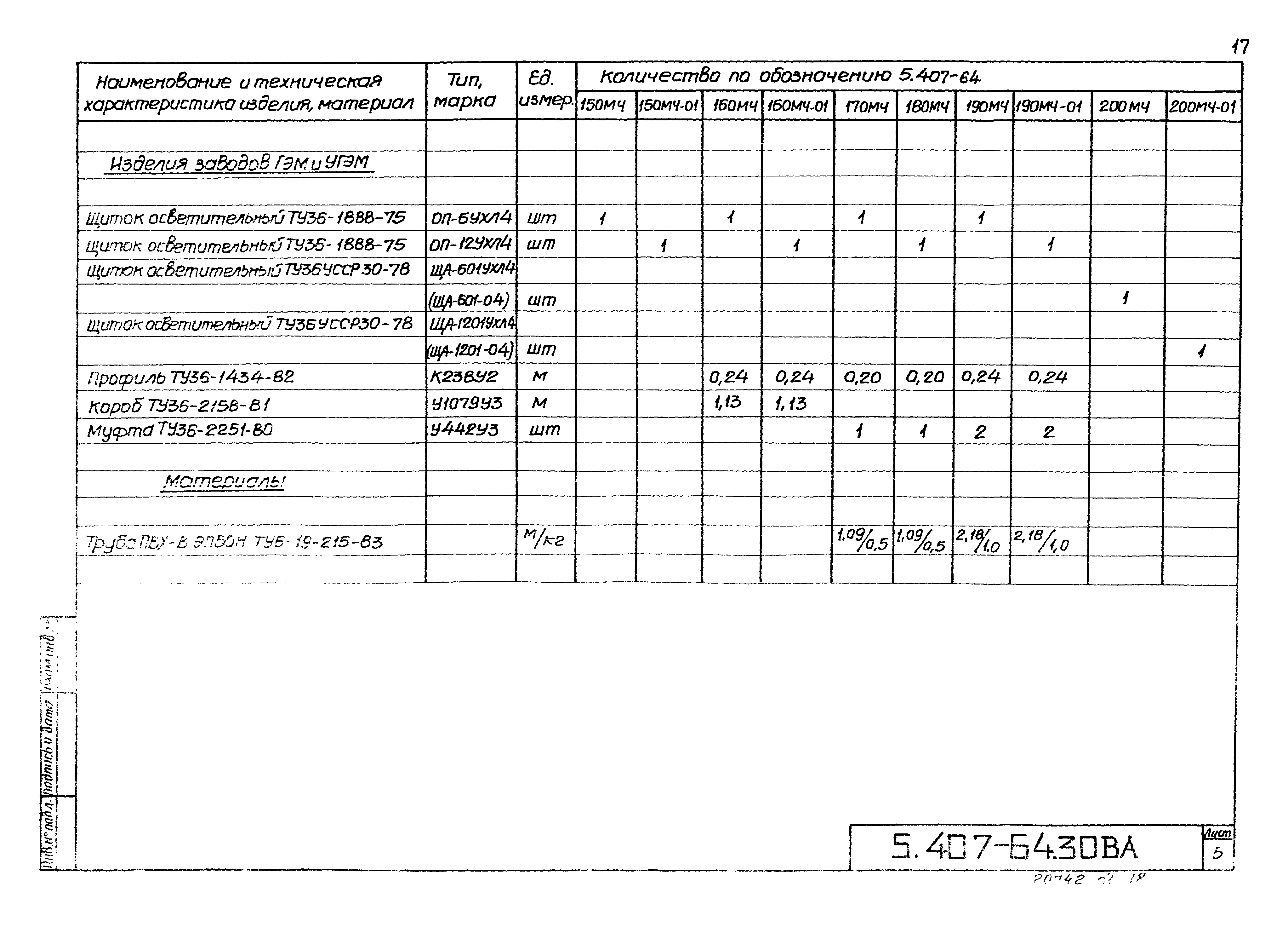 Серия 5.407-64