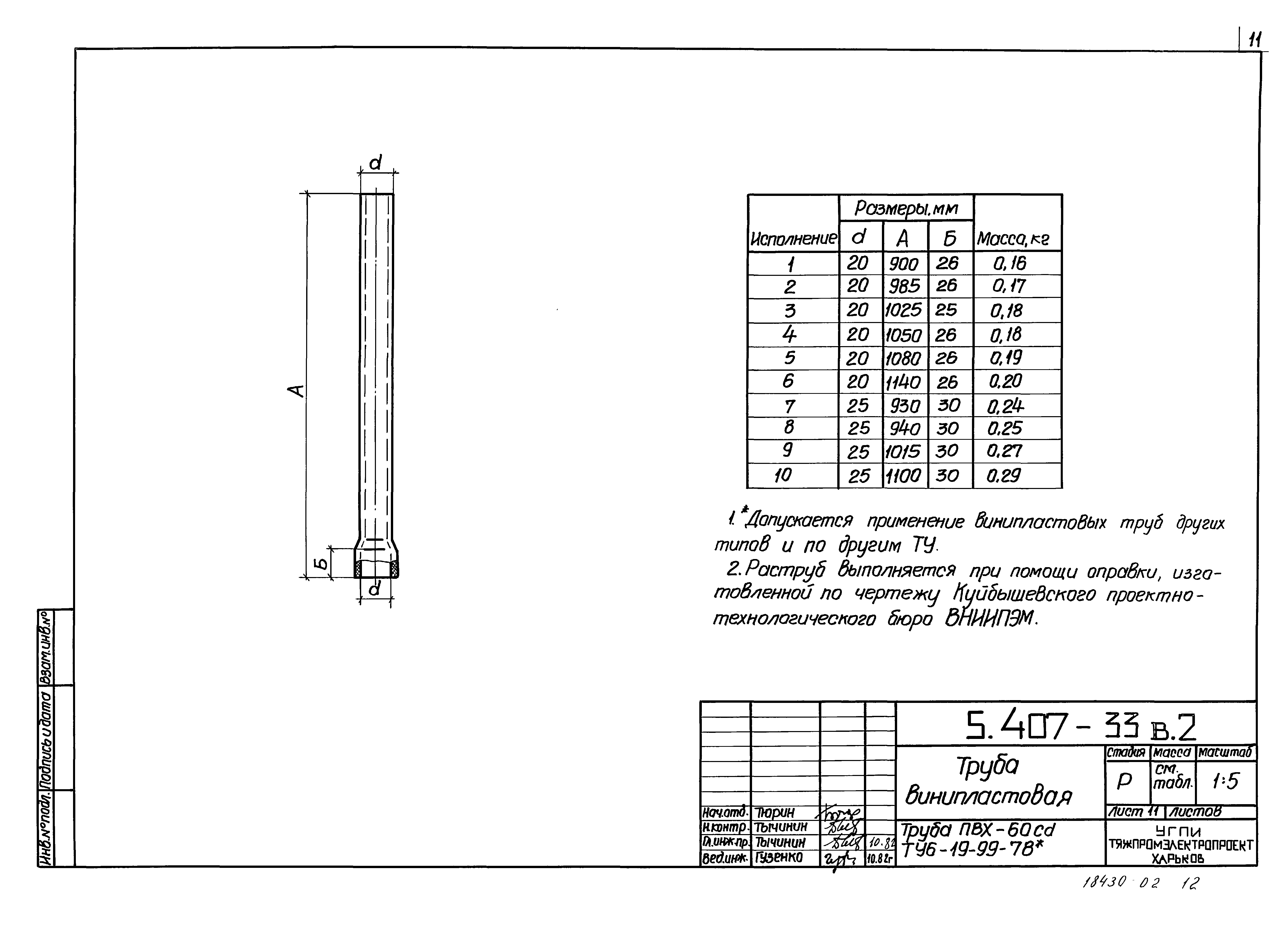 Серия 5.407-33