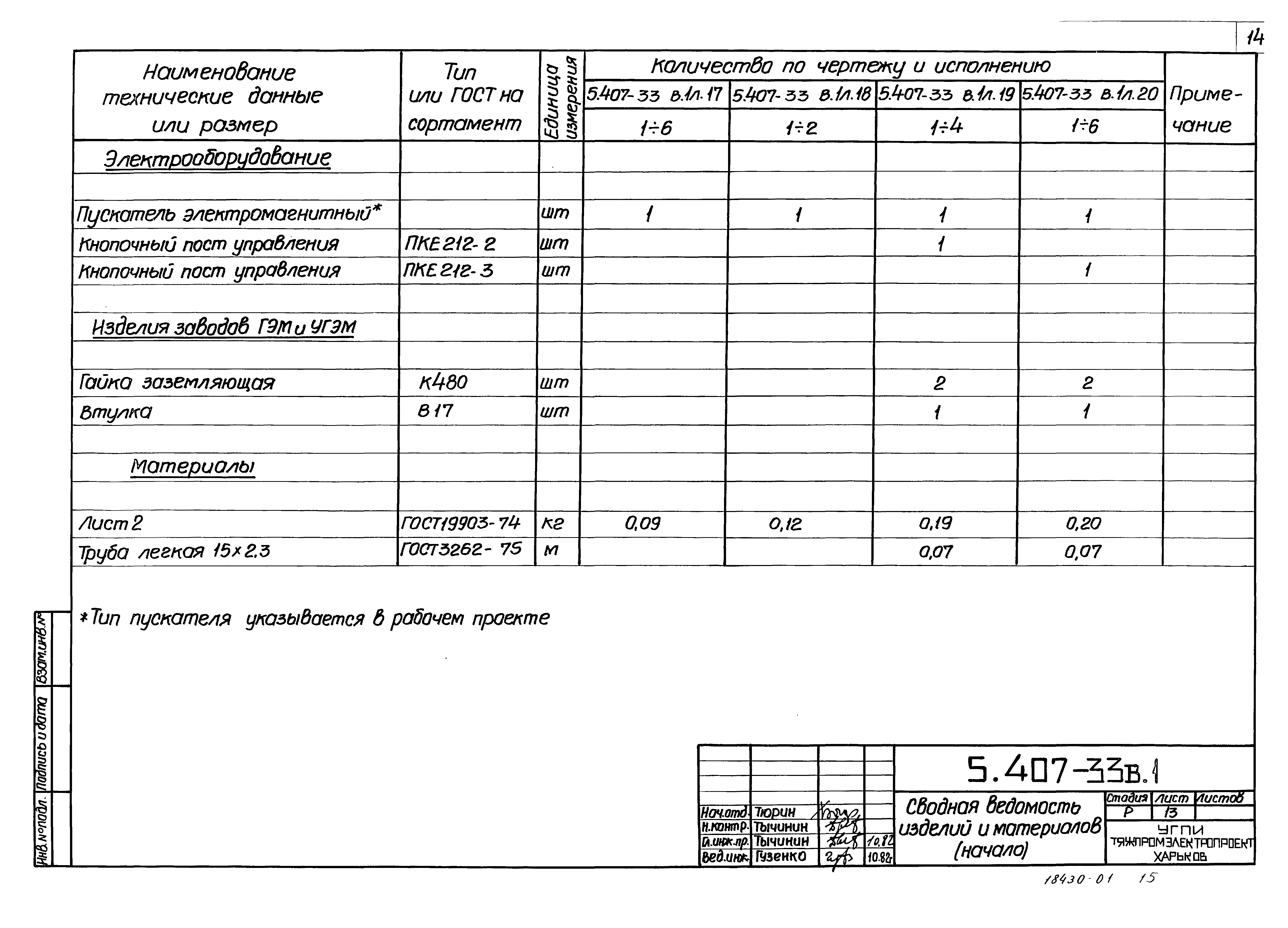 Серия 5.407-33