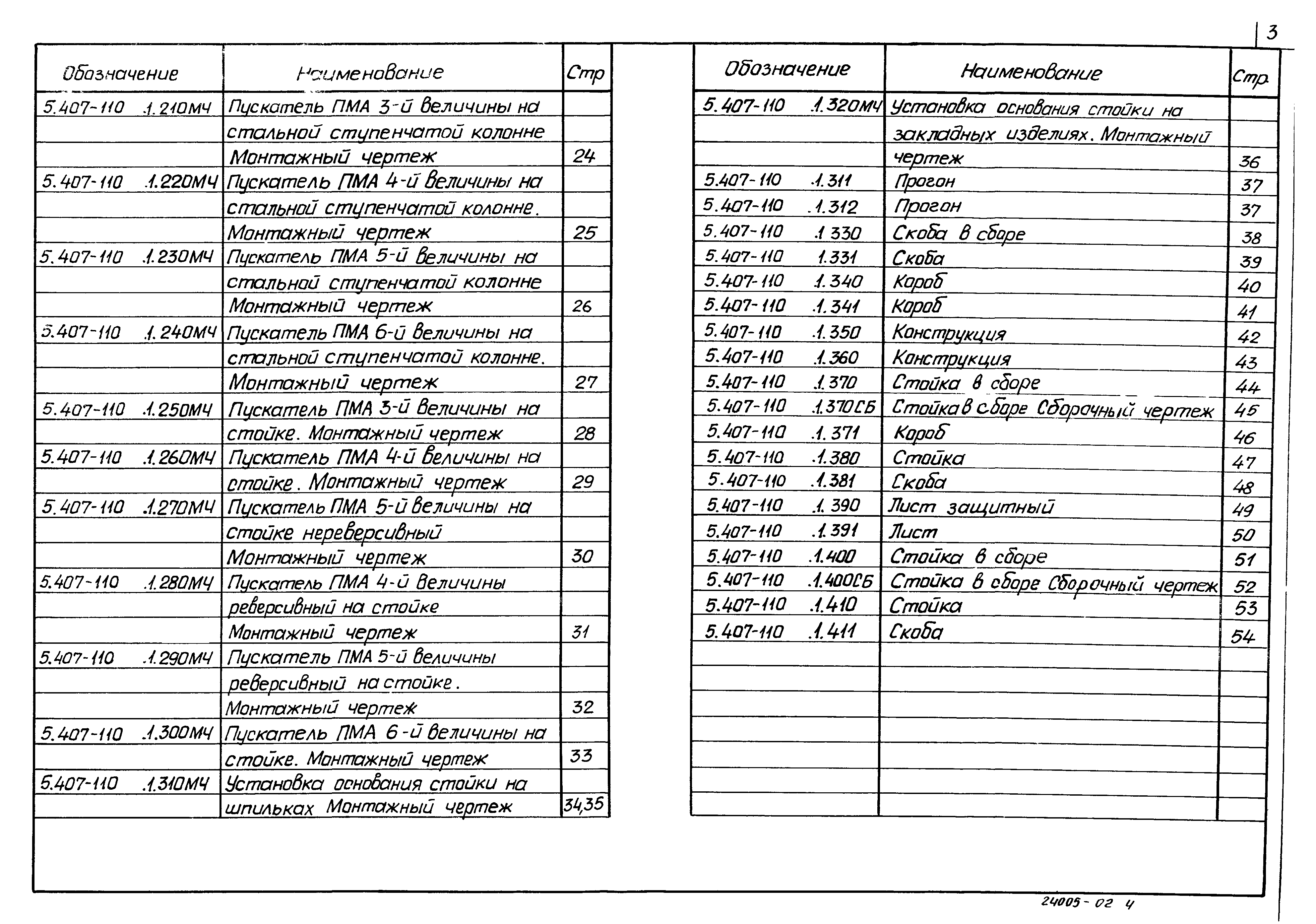 Серия 5.407-110