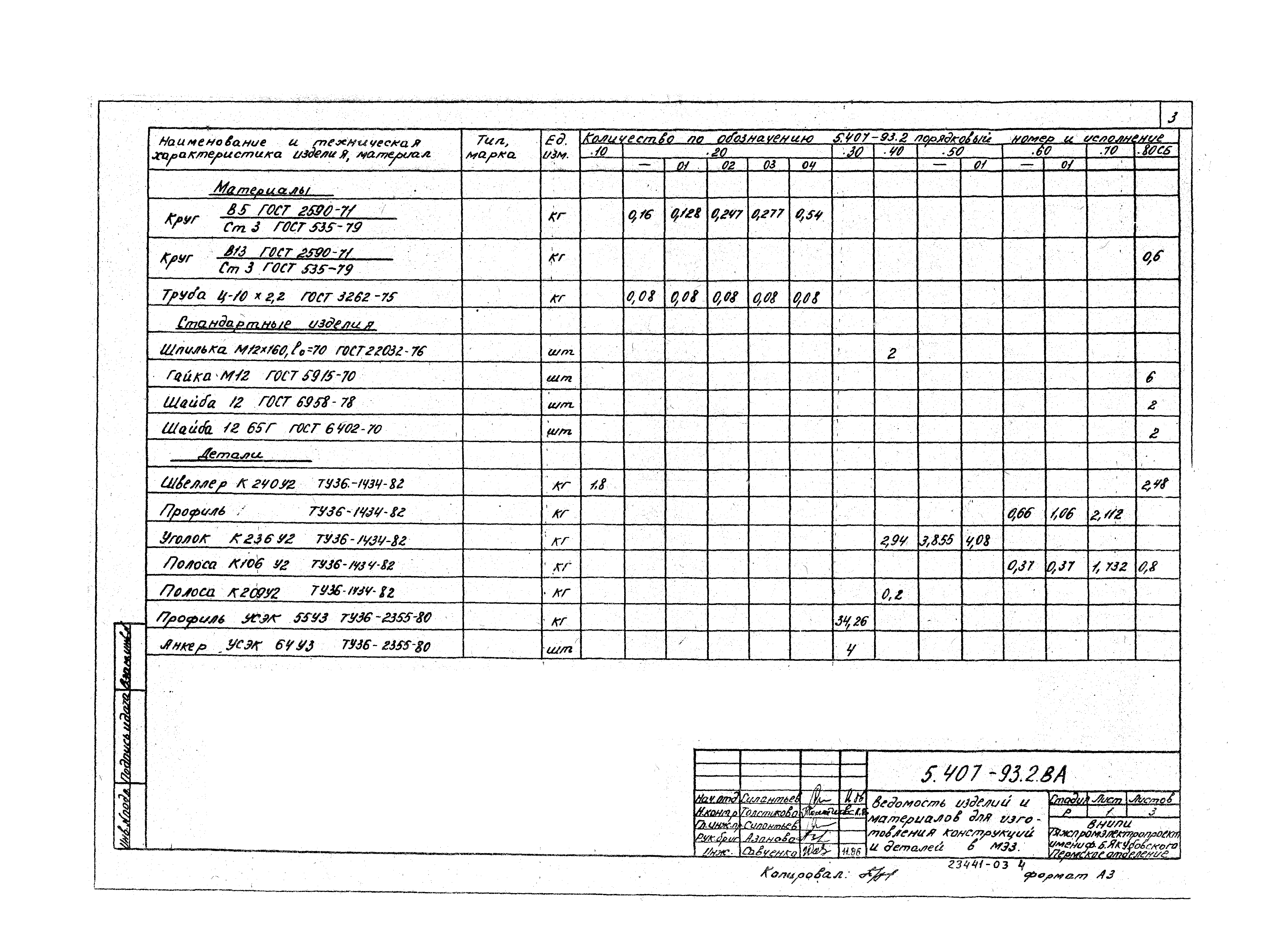 Серия 5.407-93