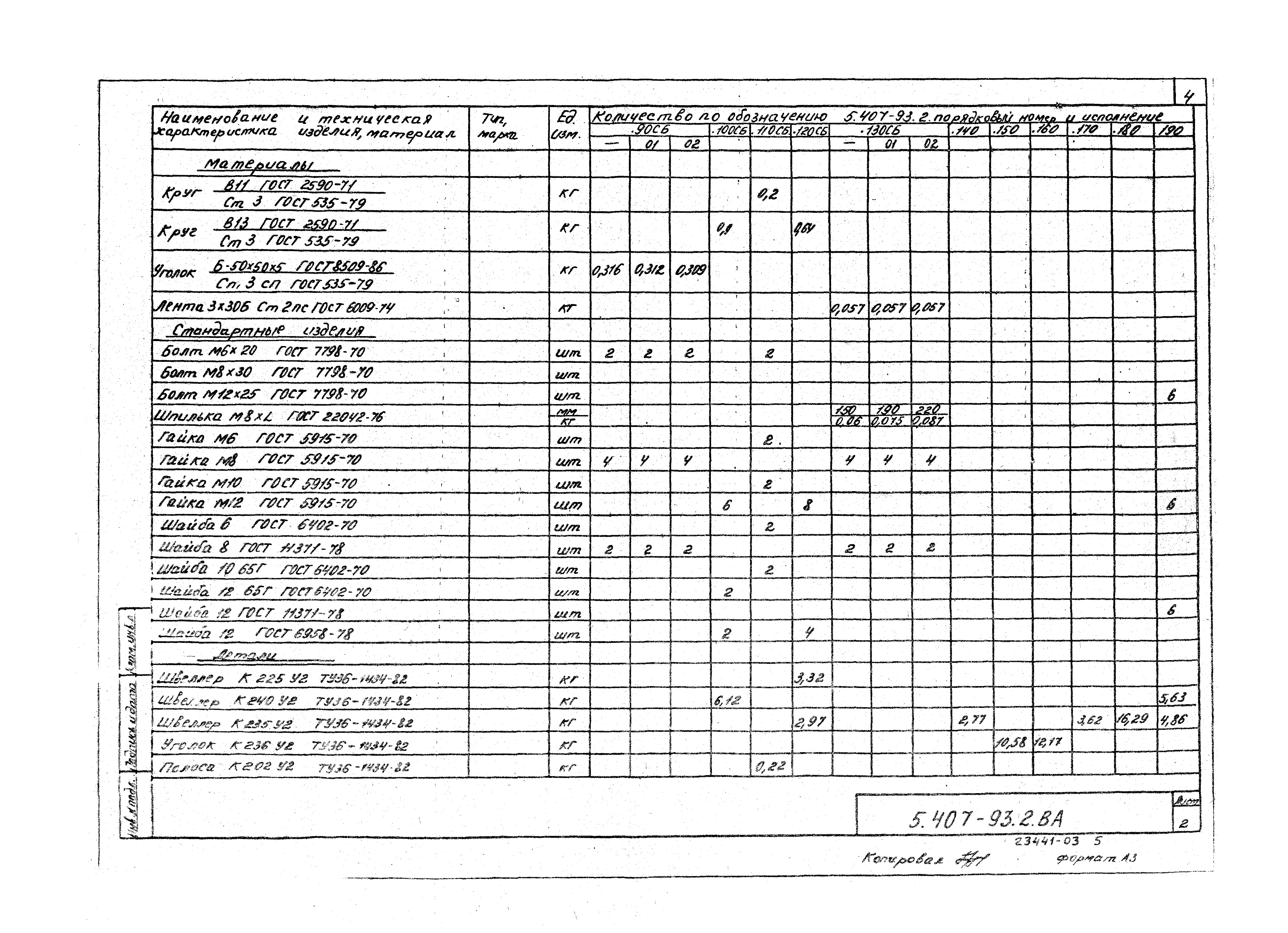 Серия 5.407-93