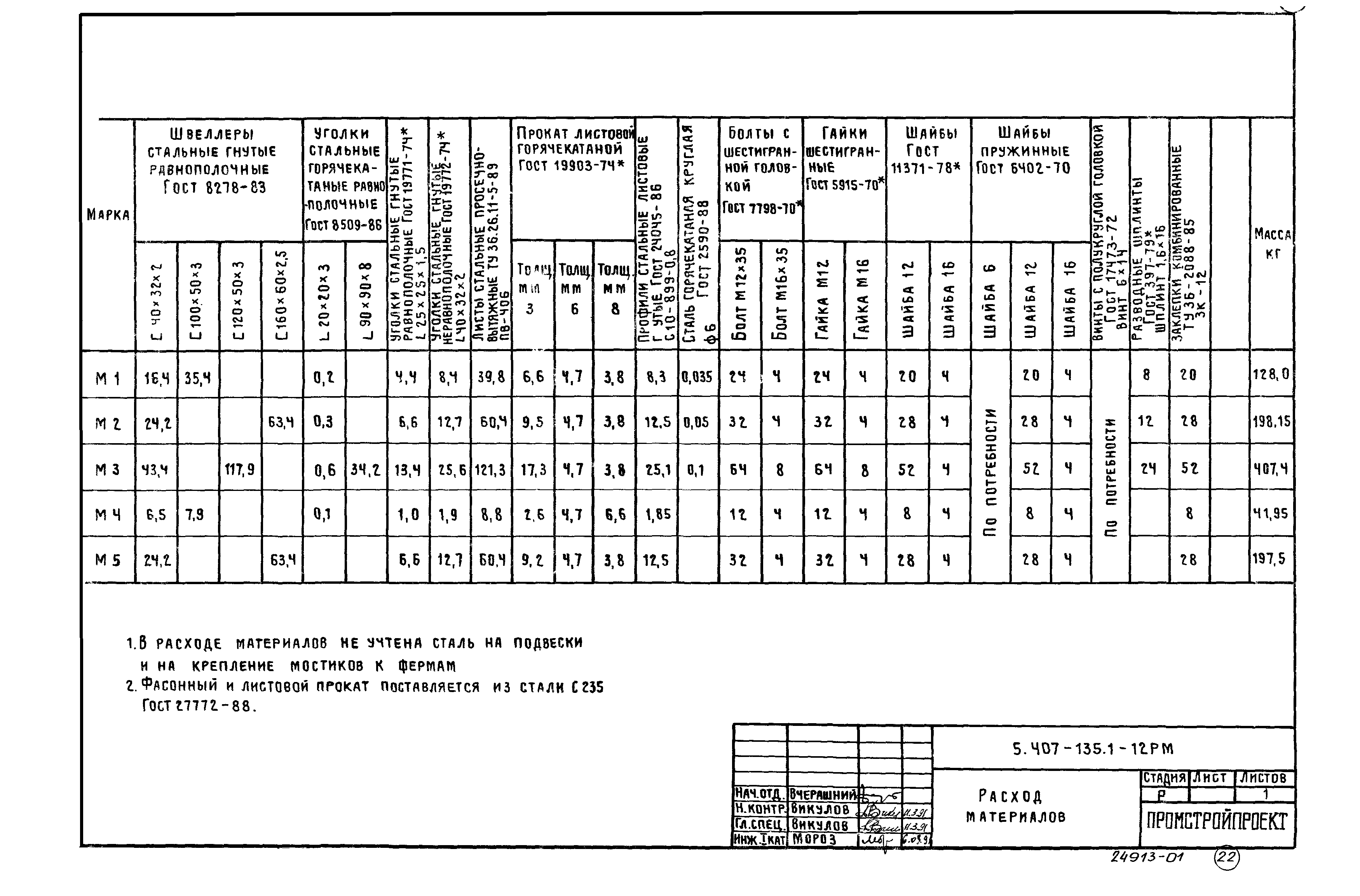 Серия 5.407-135