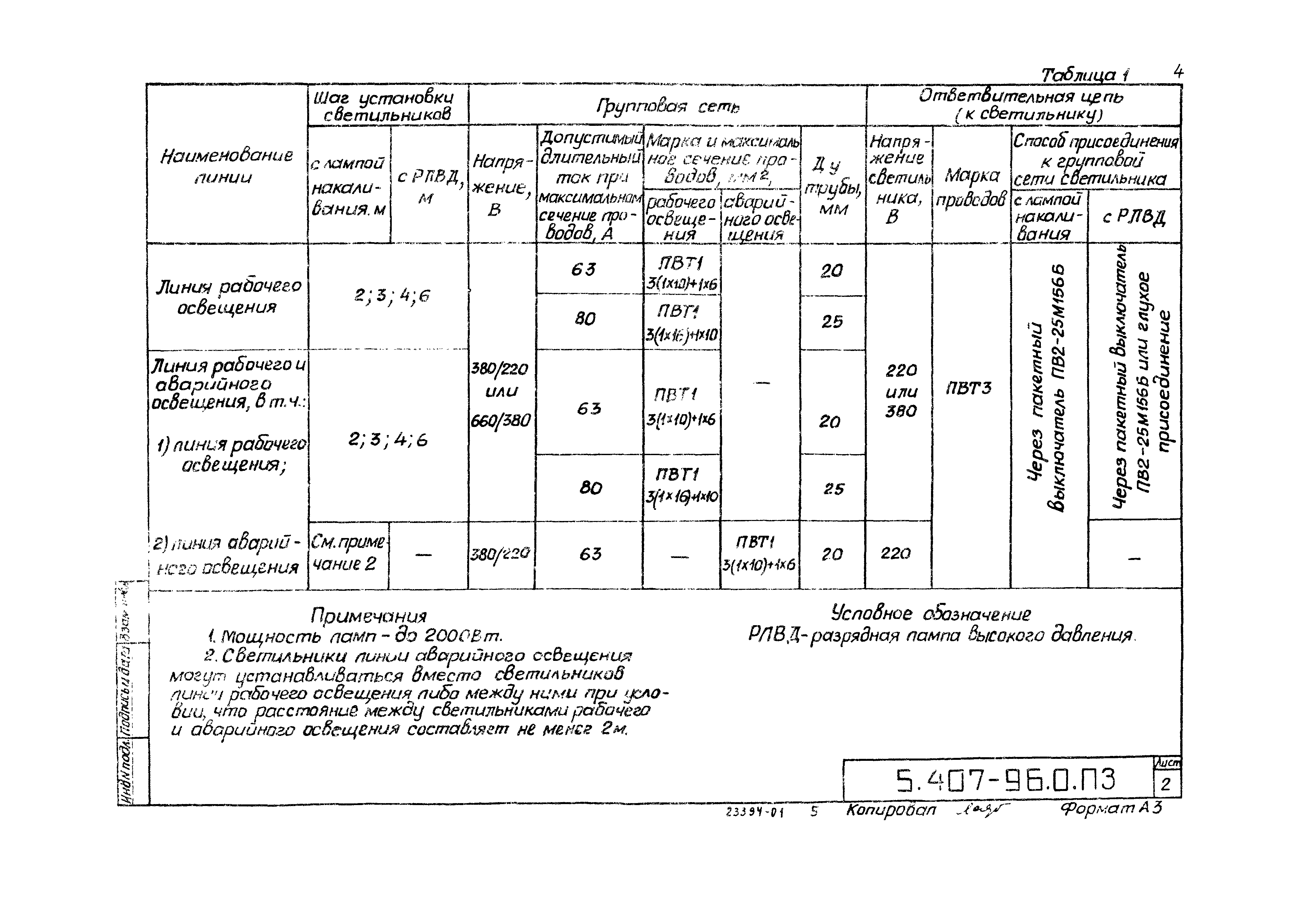 Серия 5.407-96