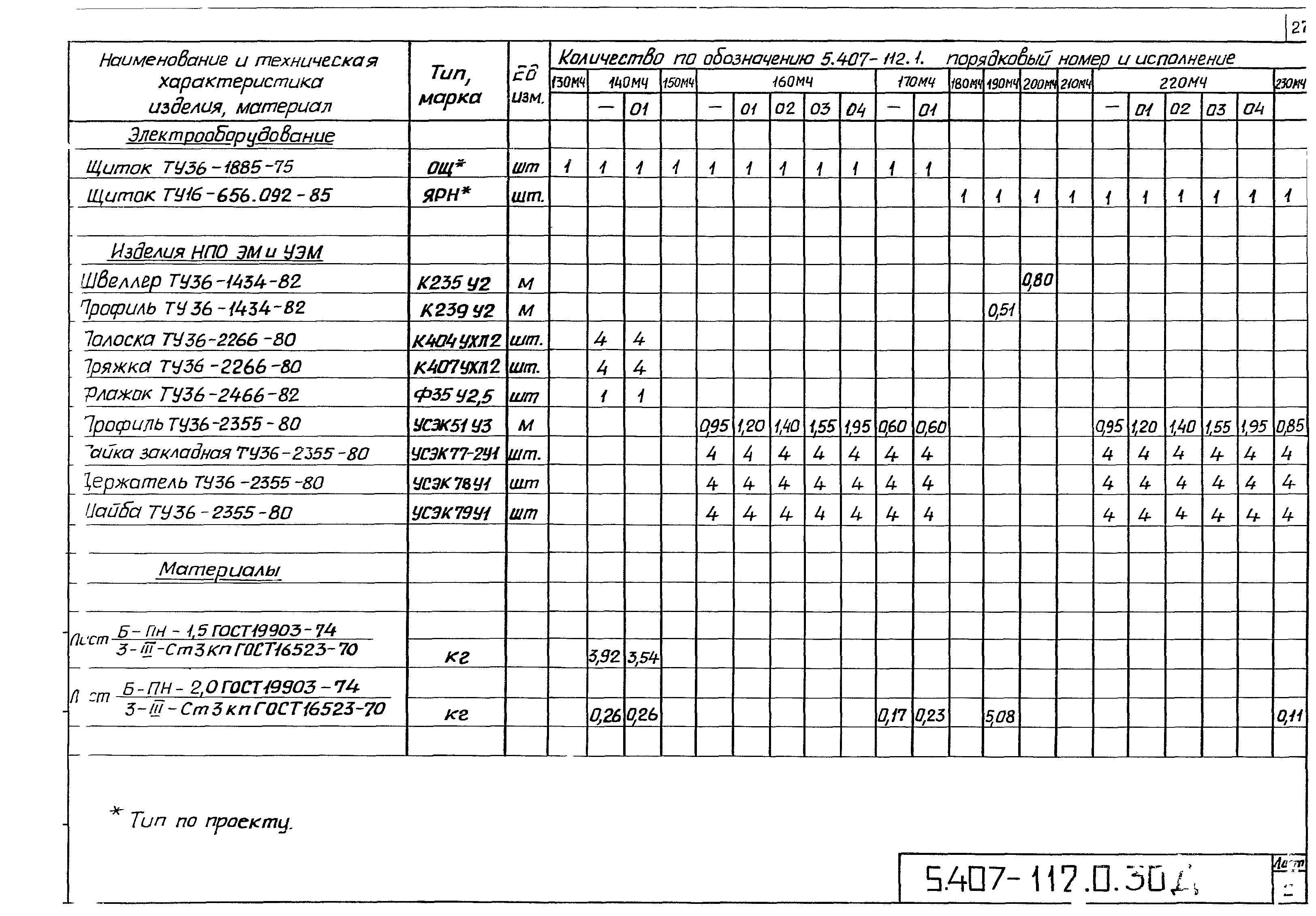 Серия 5.407-112