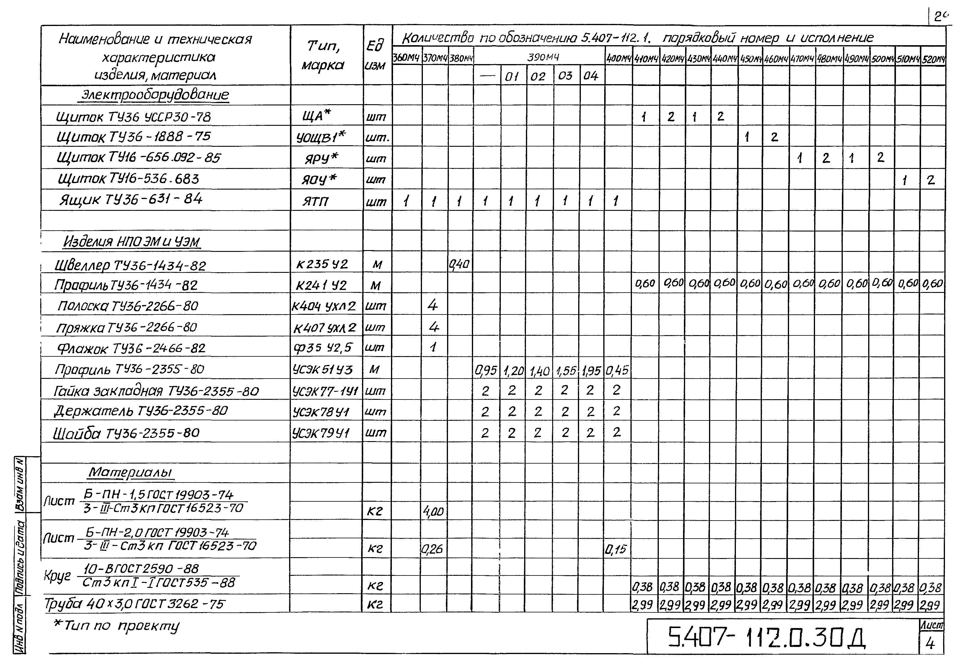 Серия 5.407-112