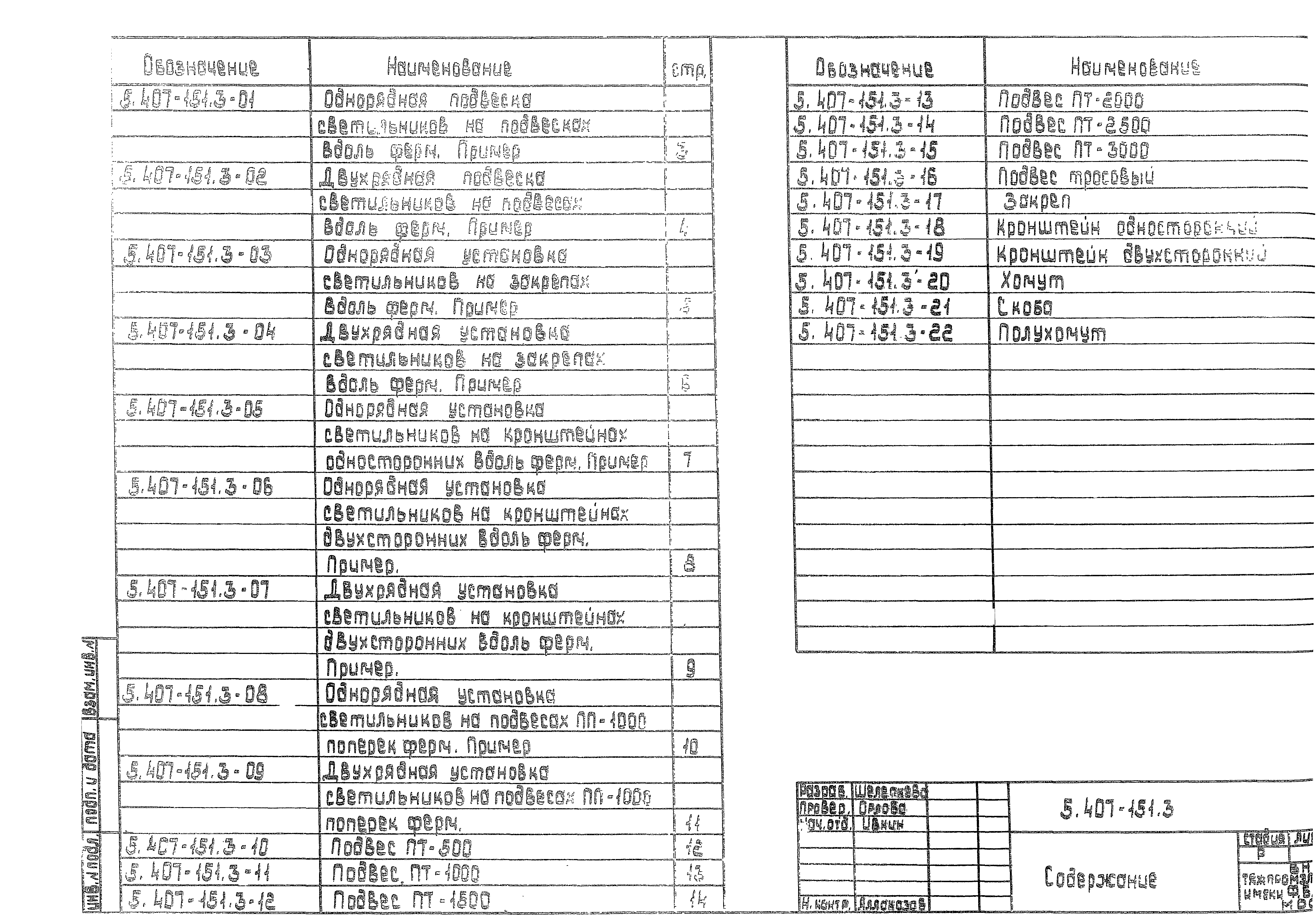 Серия 5.407-151