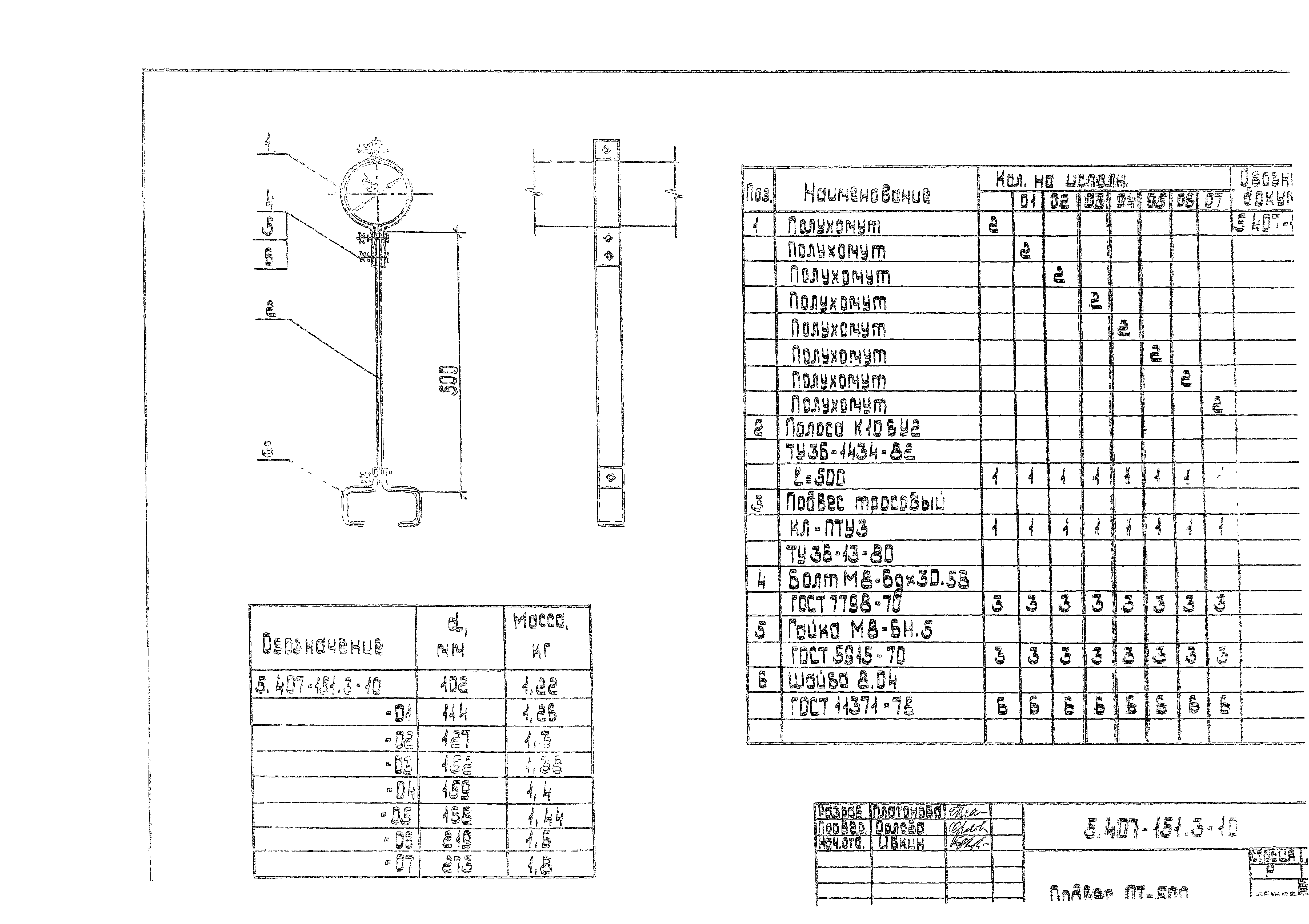 Серия 5.407-151