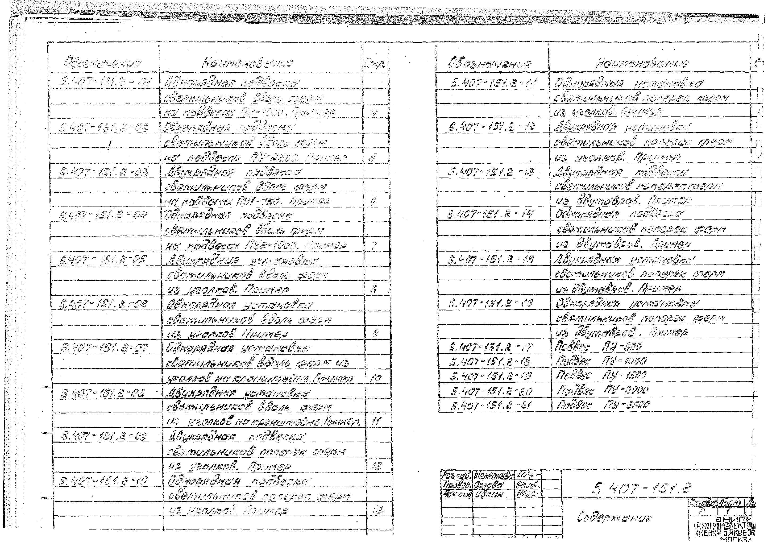 Серия 5.407-151