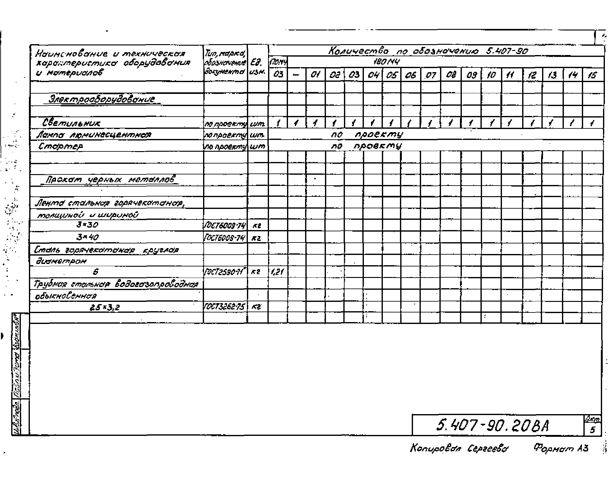 Серия 5.407-90