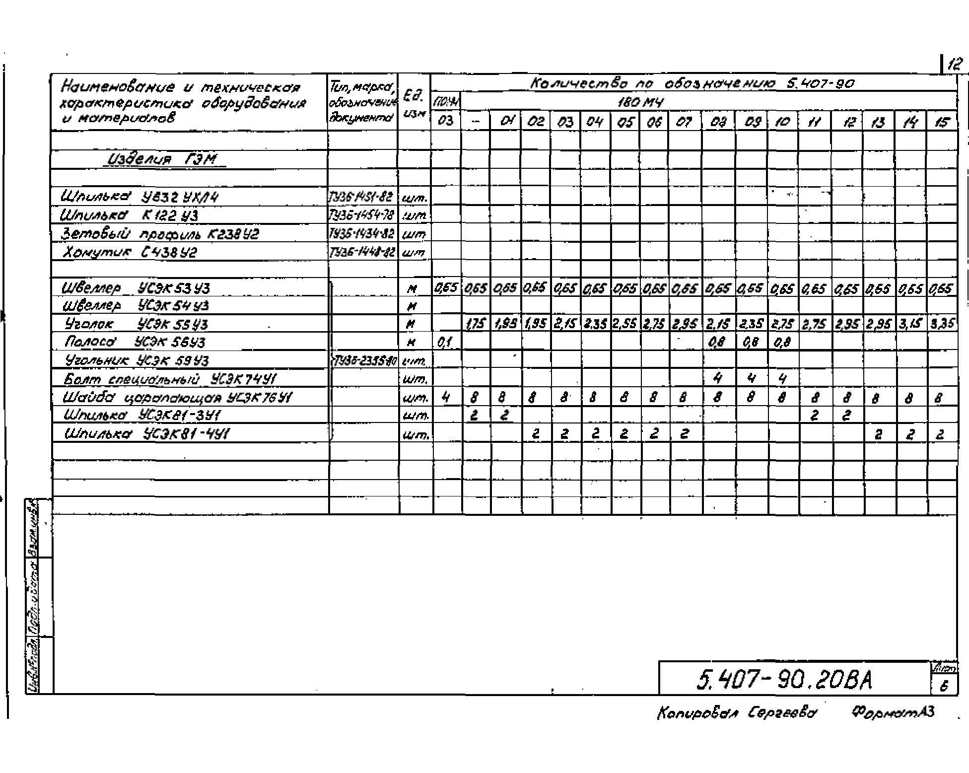 Серия 5.407-90