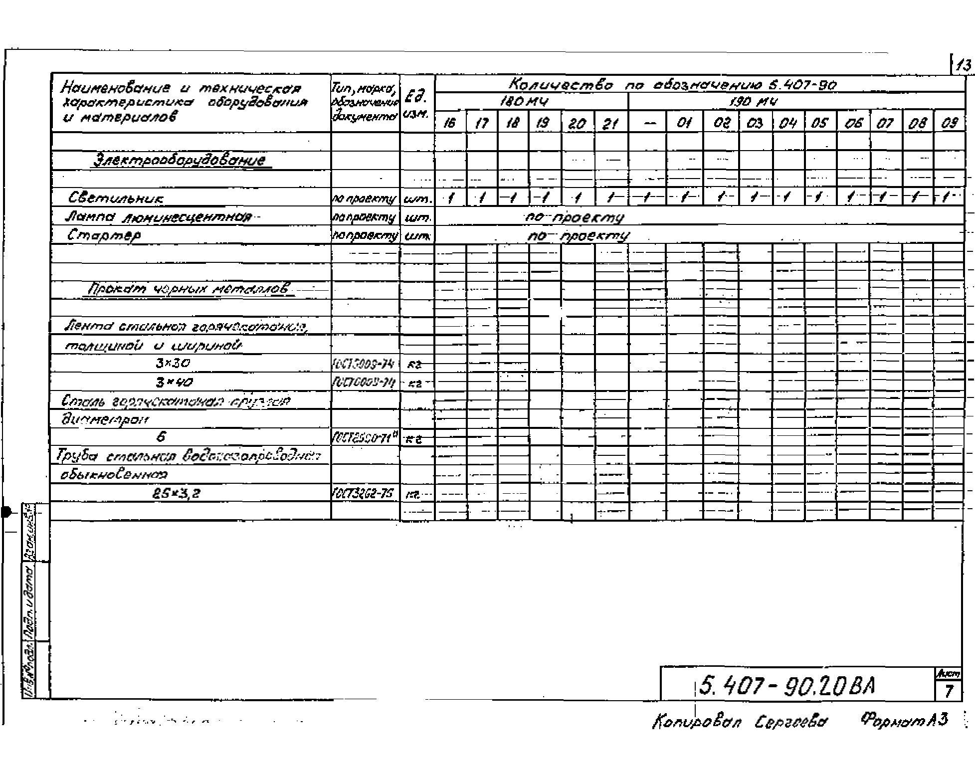 Серия 5.407-90