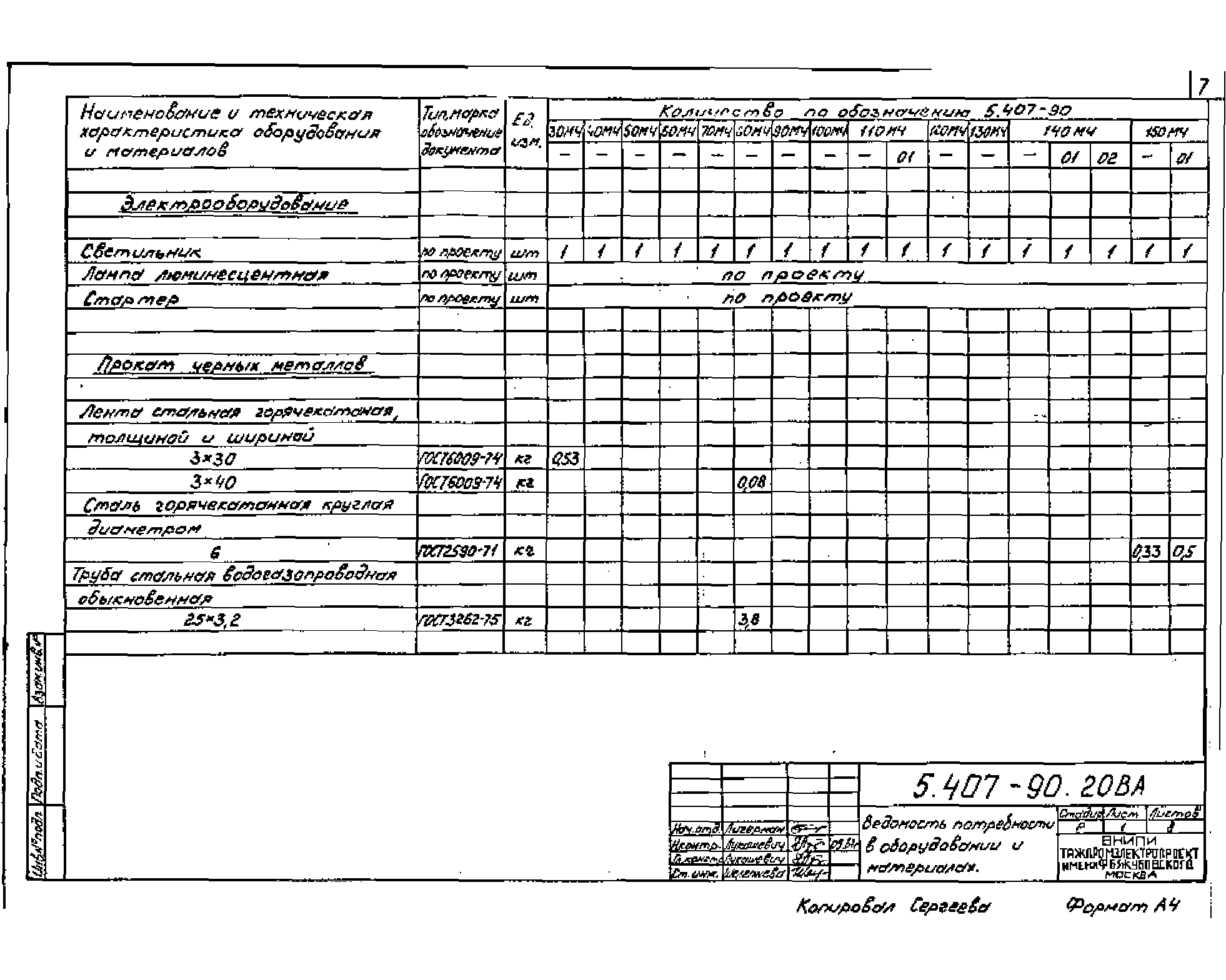 Серия 5.407-90