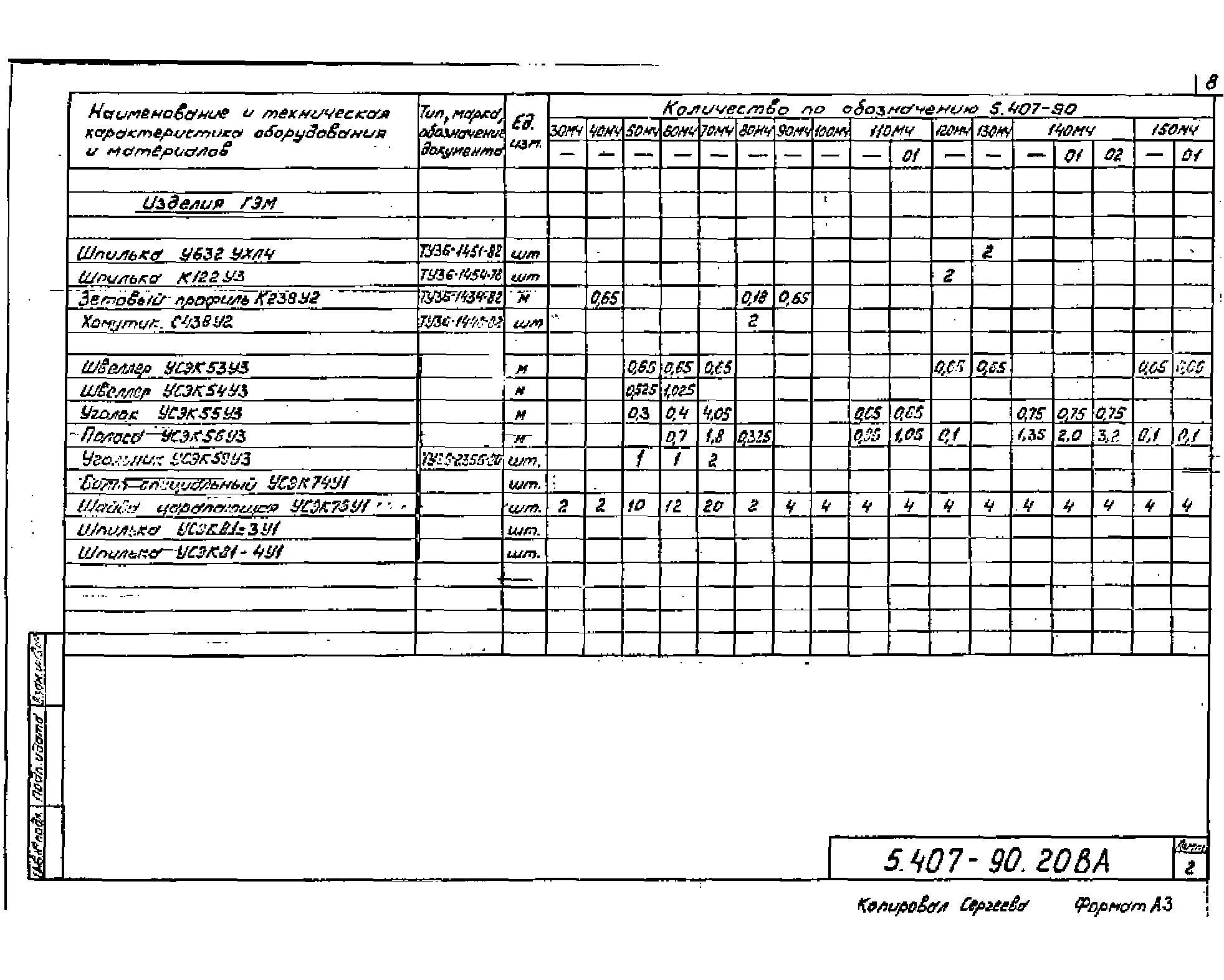 Серия 5.407-90