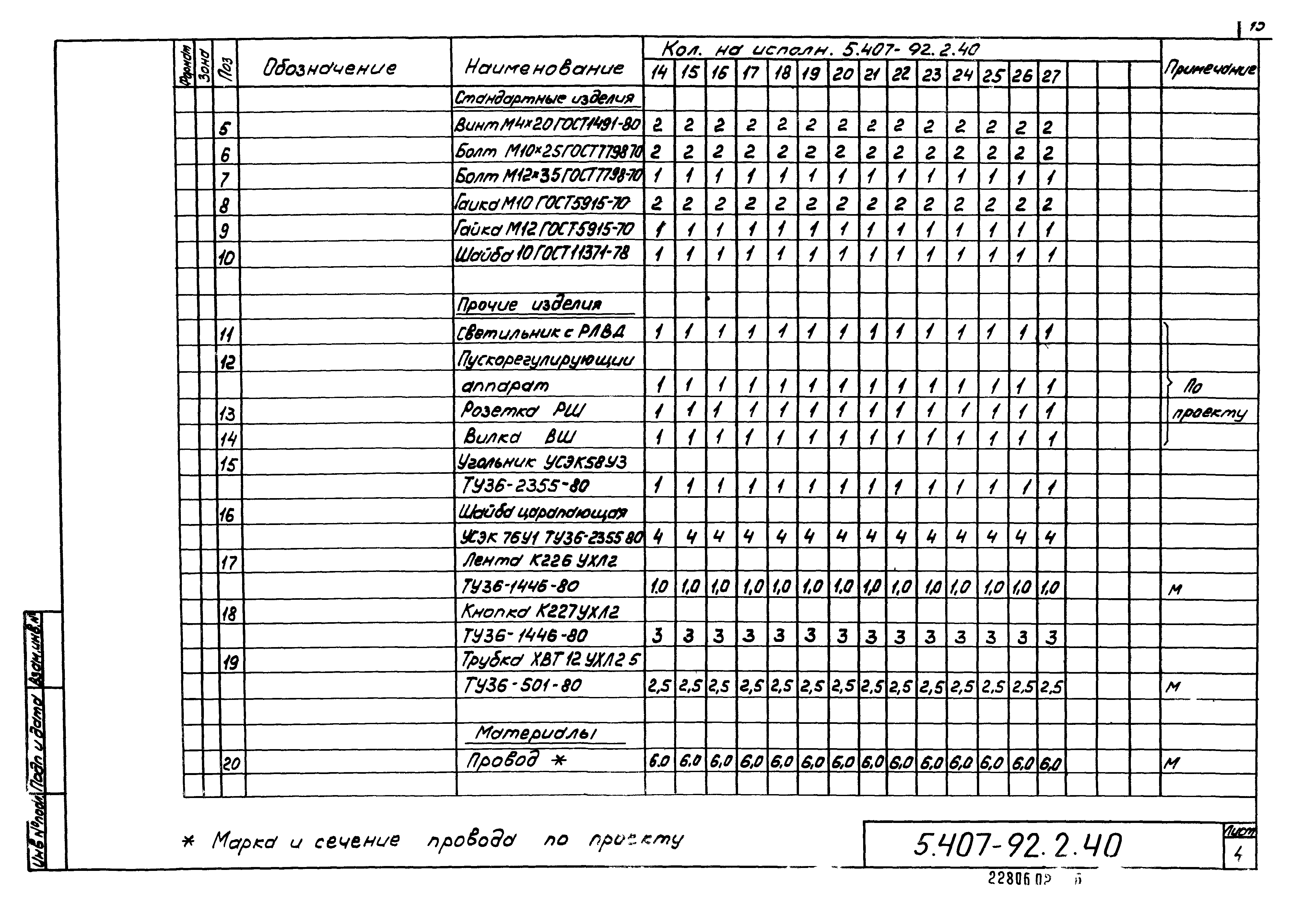 Серия 5.407-92