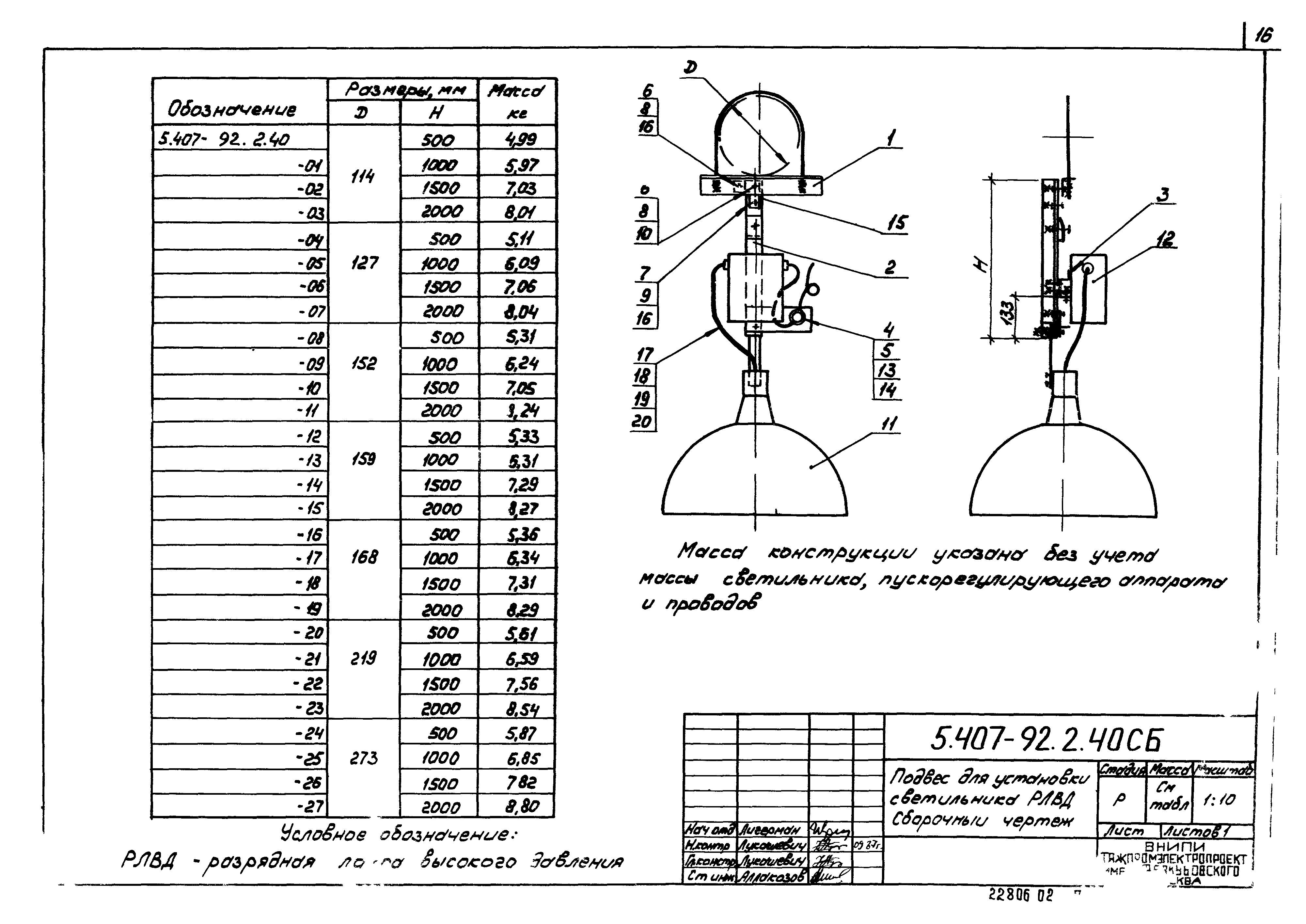 Серия 5.407-92