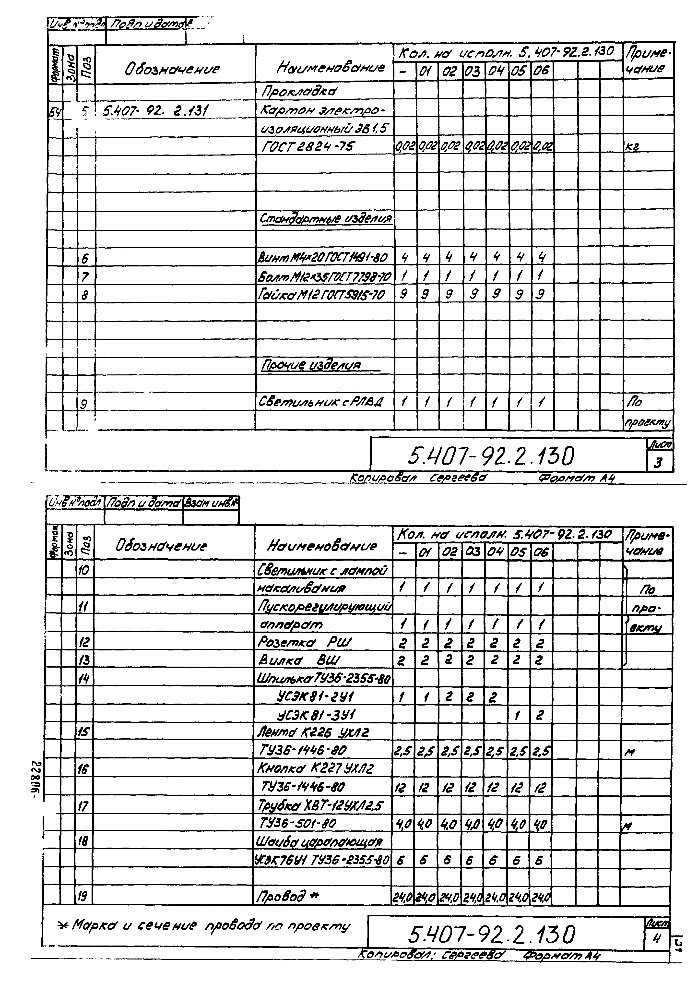 Серия 5.407-92