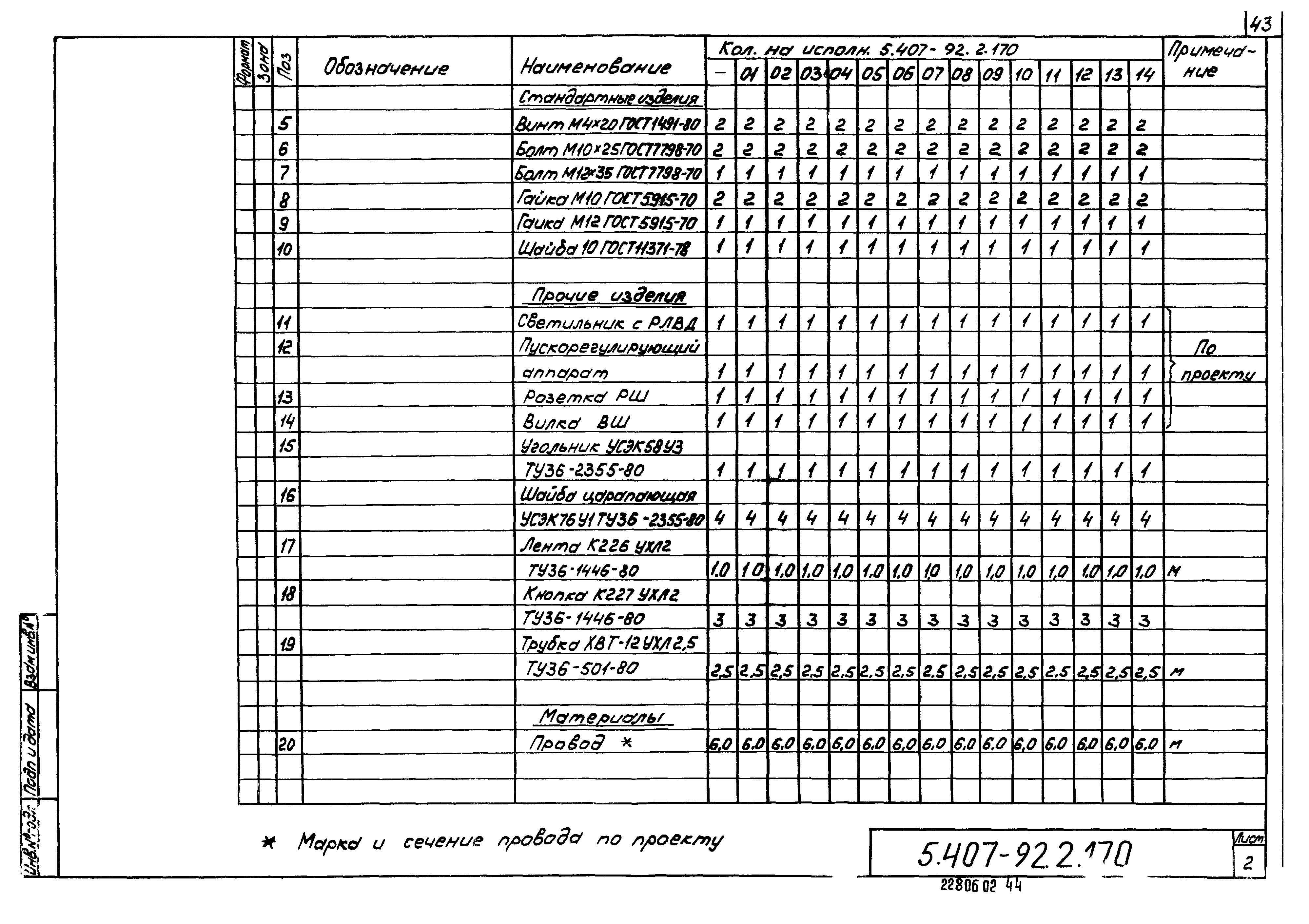 Серия 5.407-92