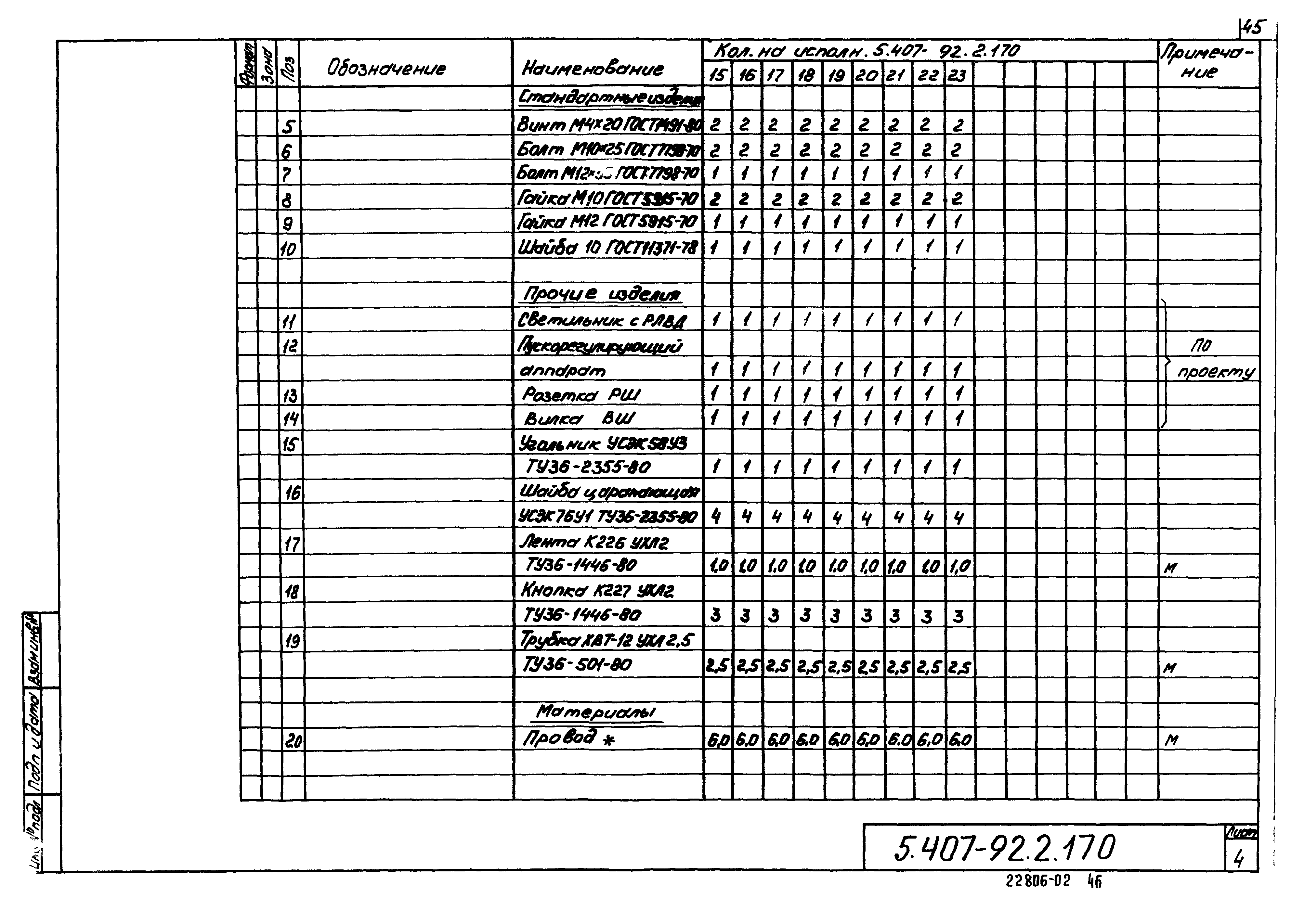 Серия 5.407-92