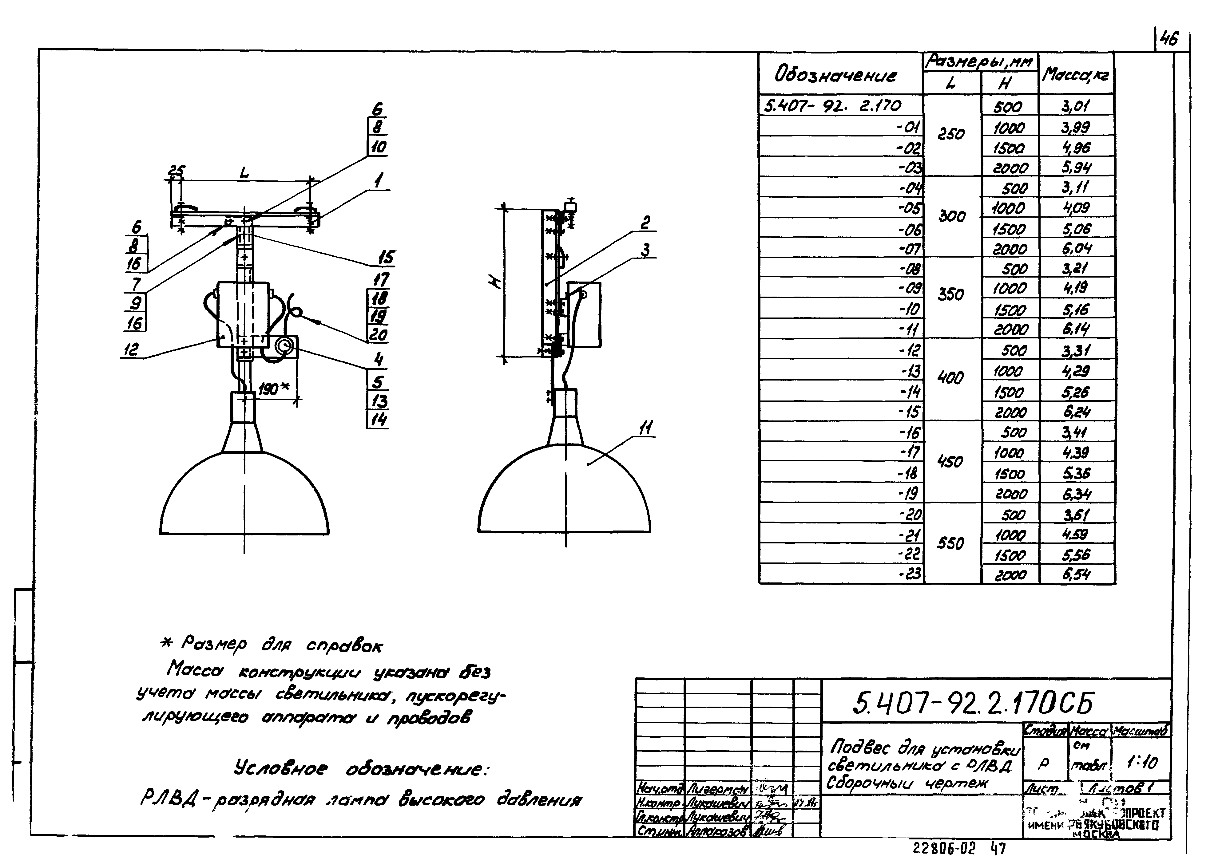 Серия 5.407-92