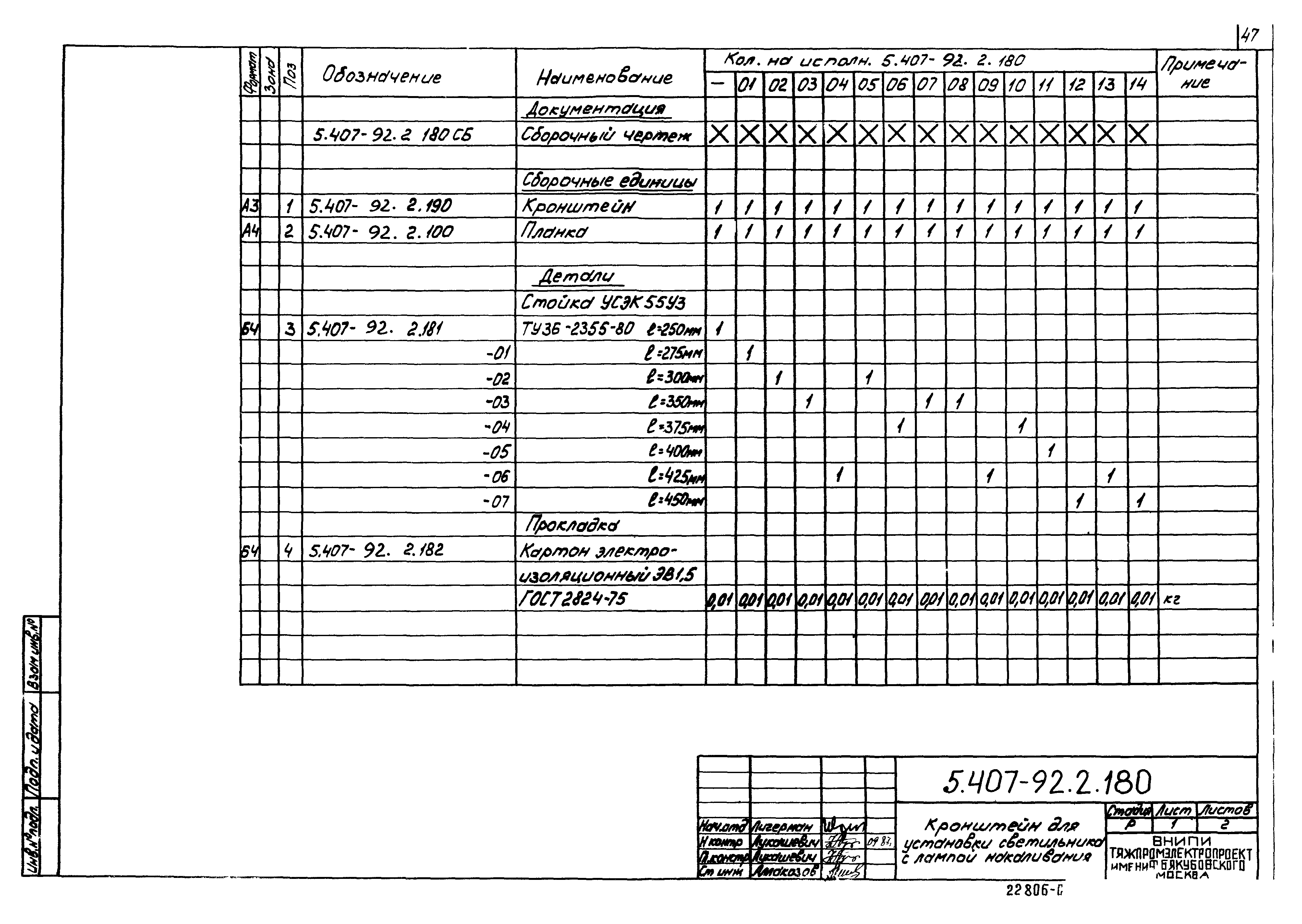 Серия 5.407-92