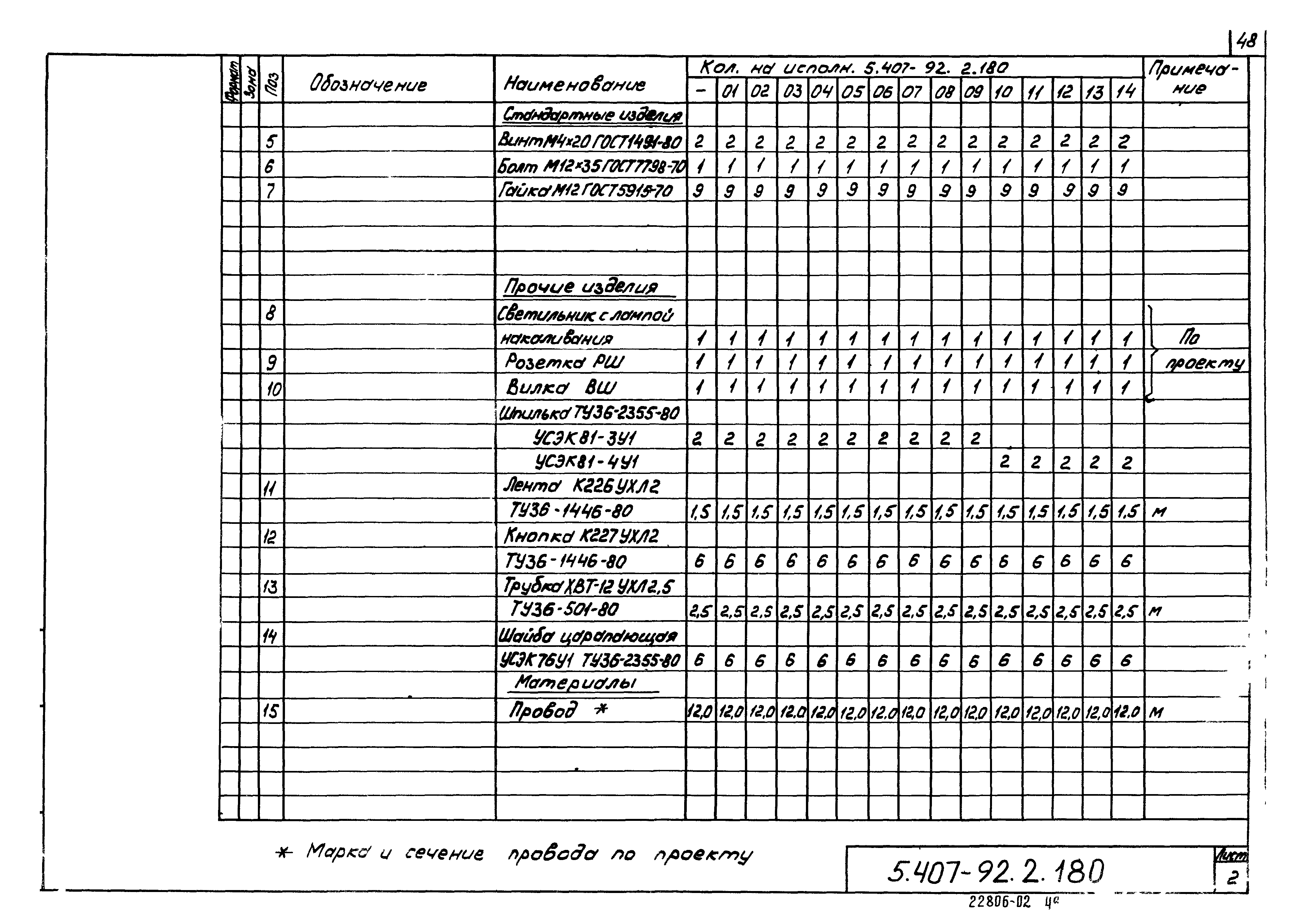 Серия 5.407-92