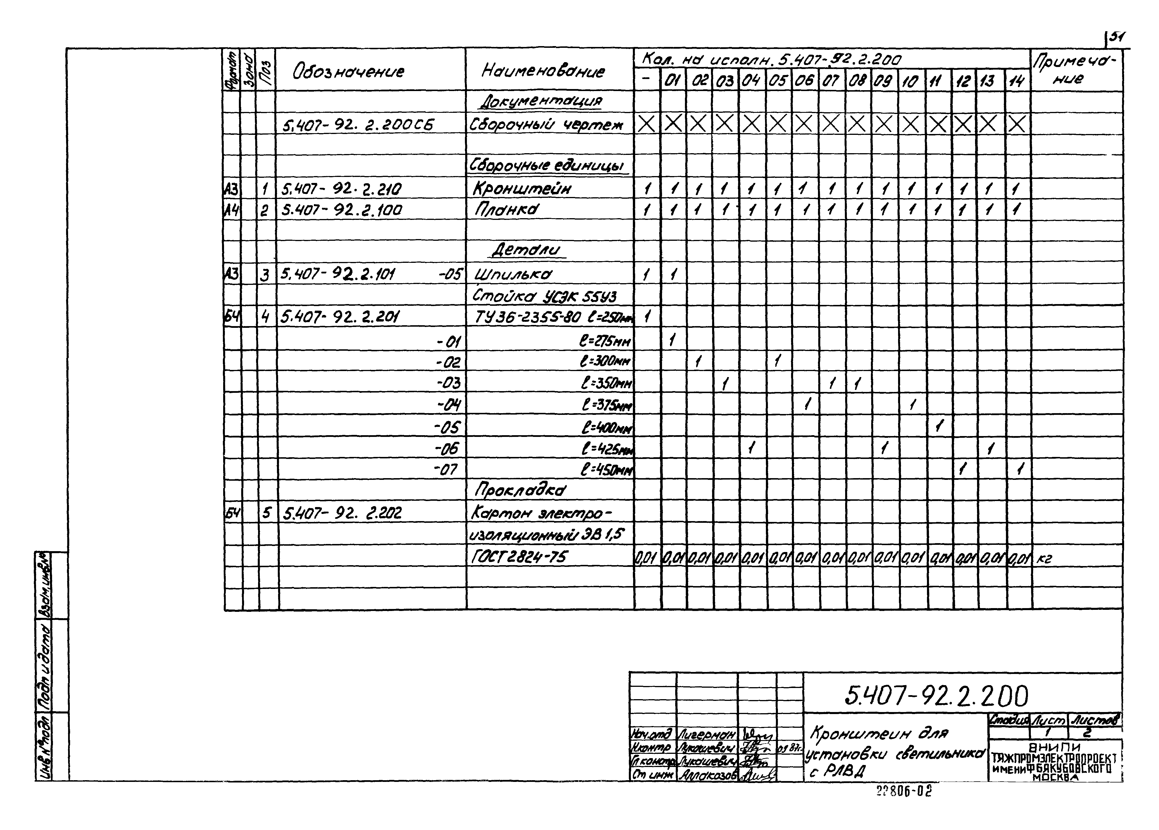 Серия 5.407-92