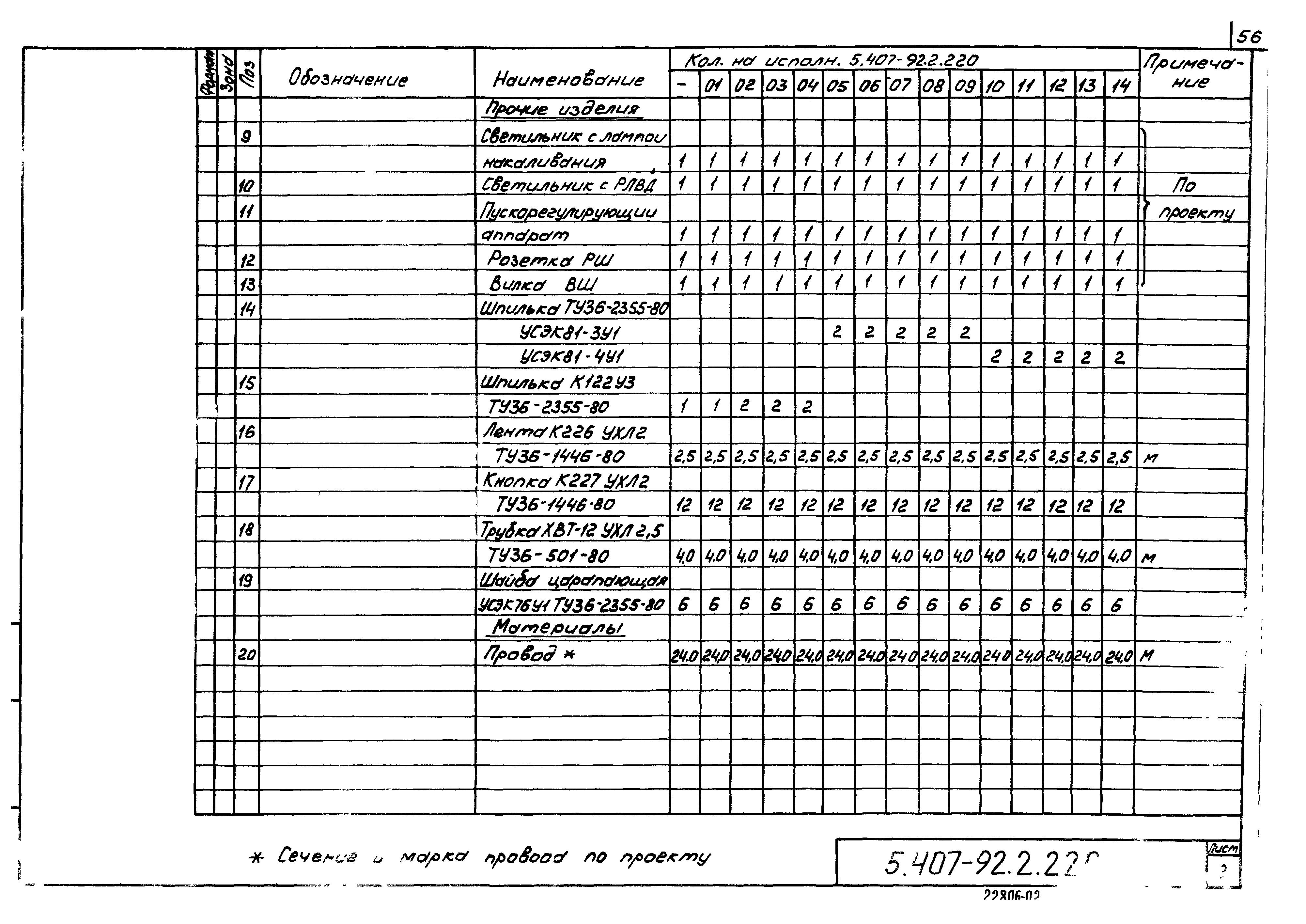 Серия 5.407-92