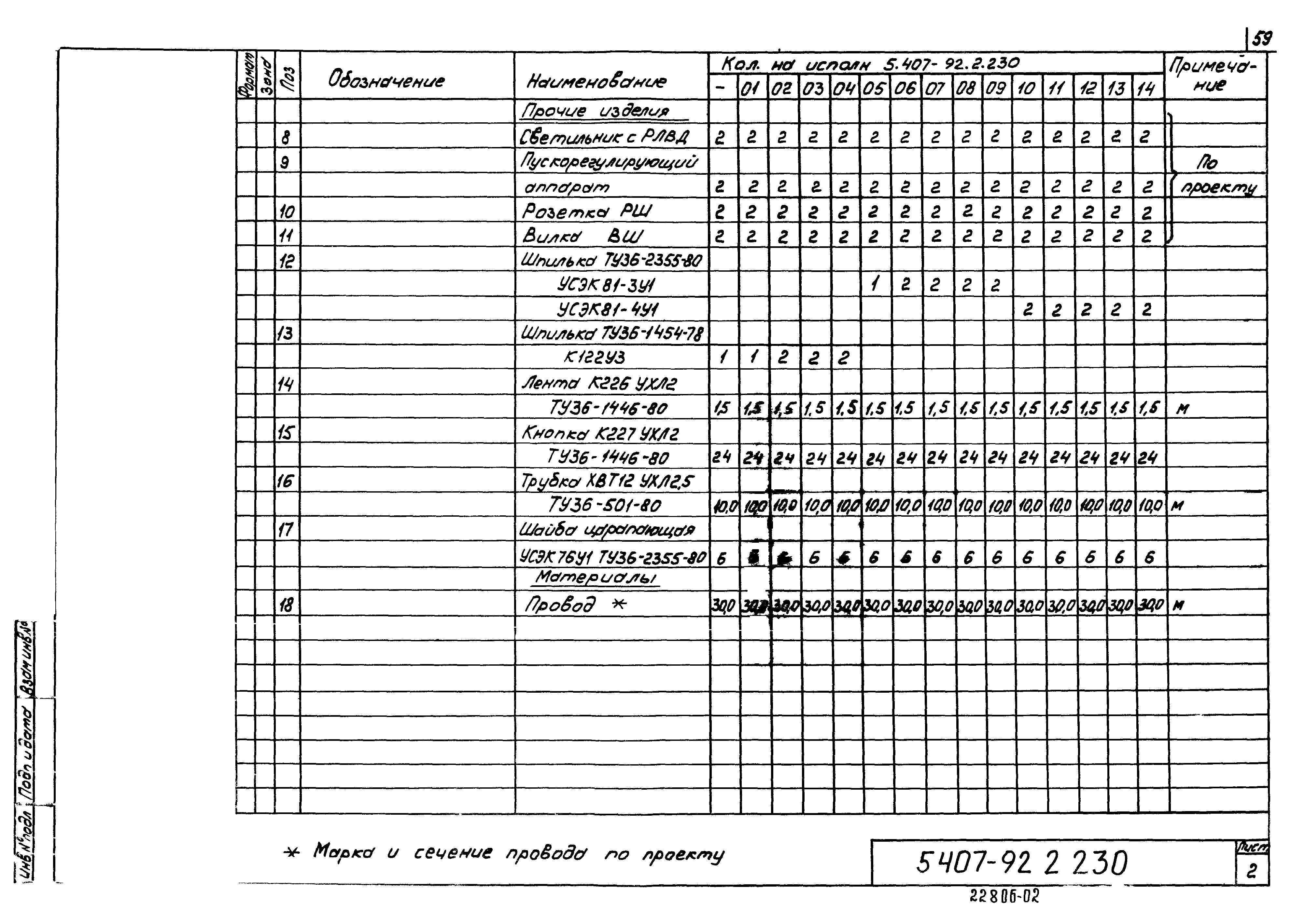 Серия 5.407-92