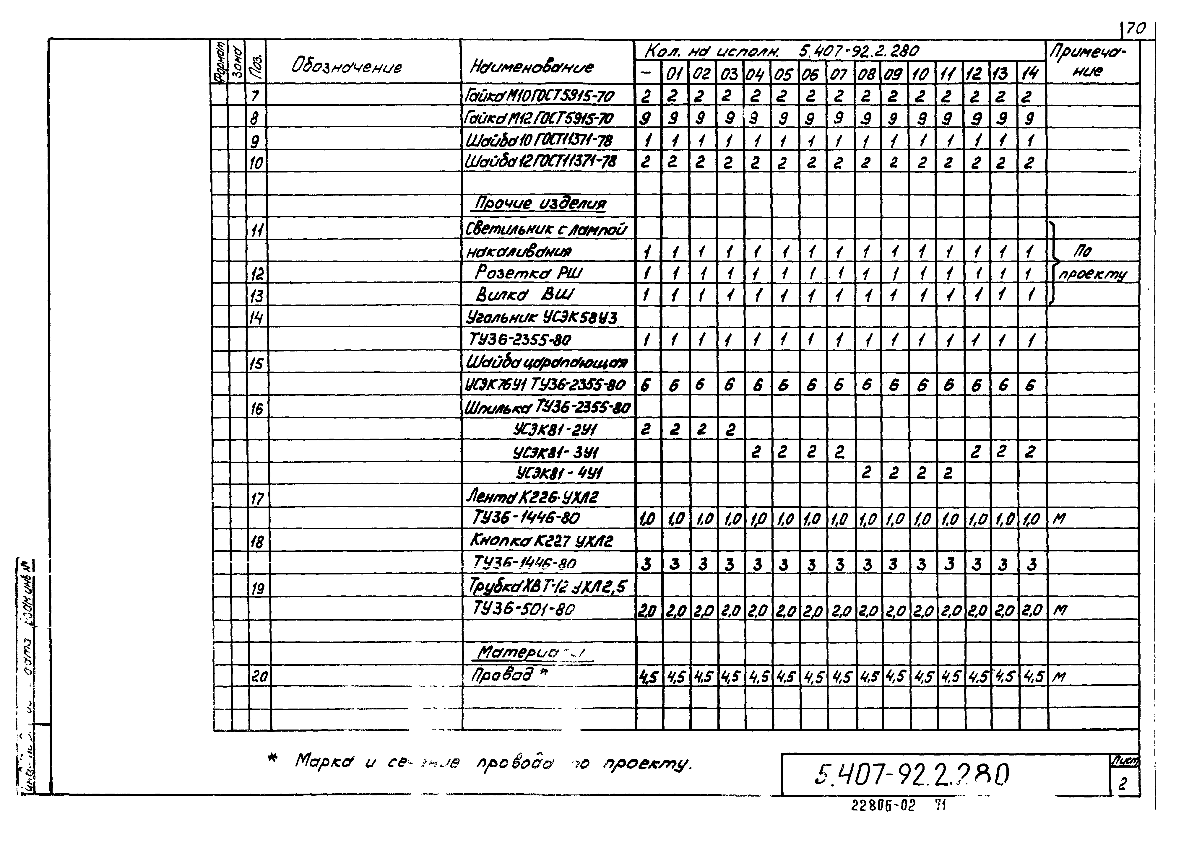 Серия 5.407-92