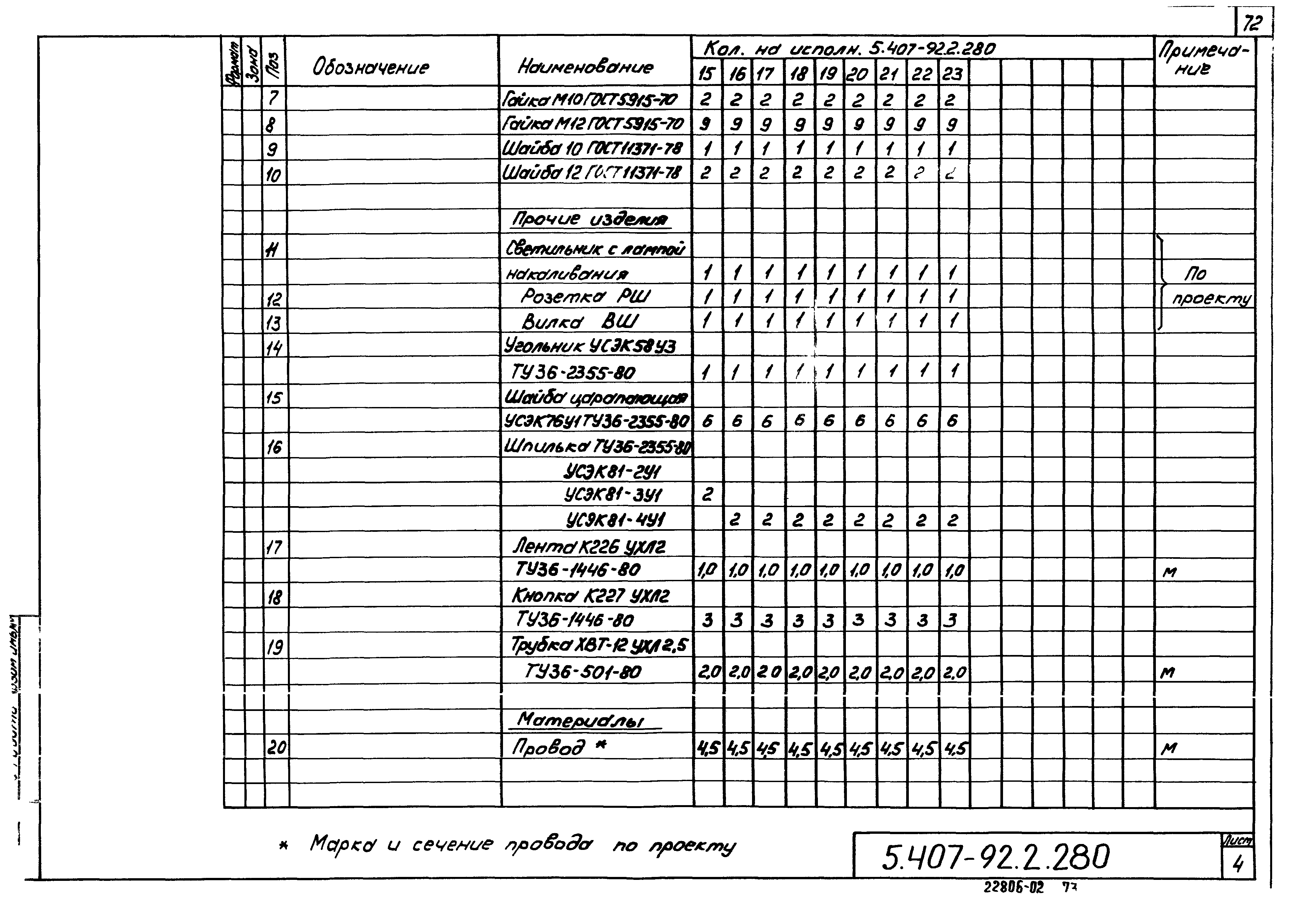 Серия 5.407-92