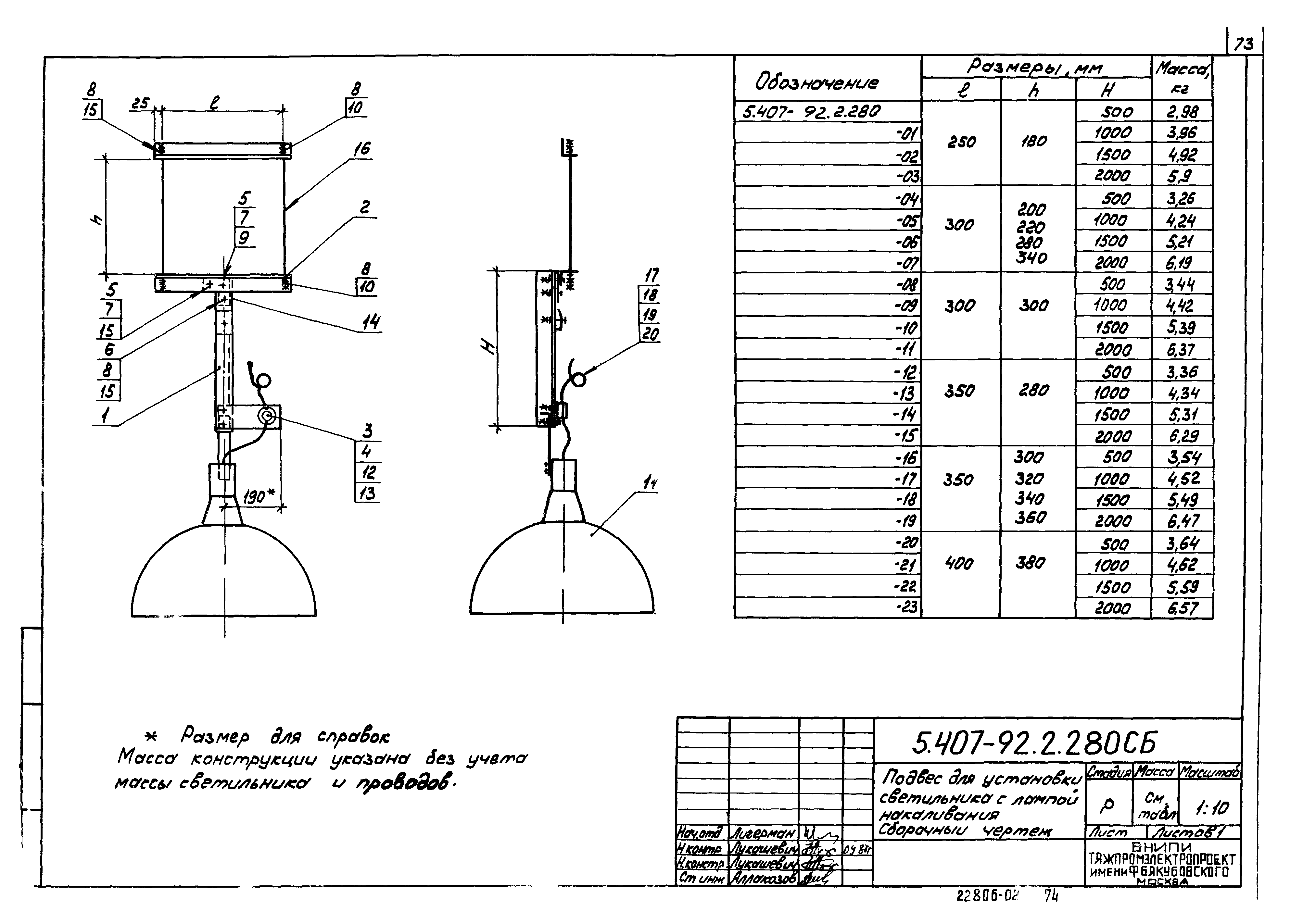 Серия 5.407-92