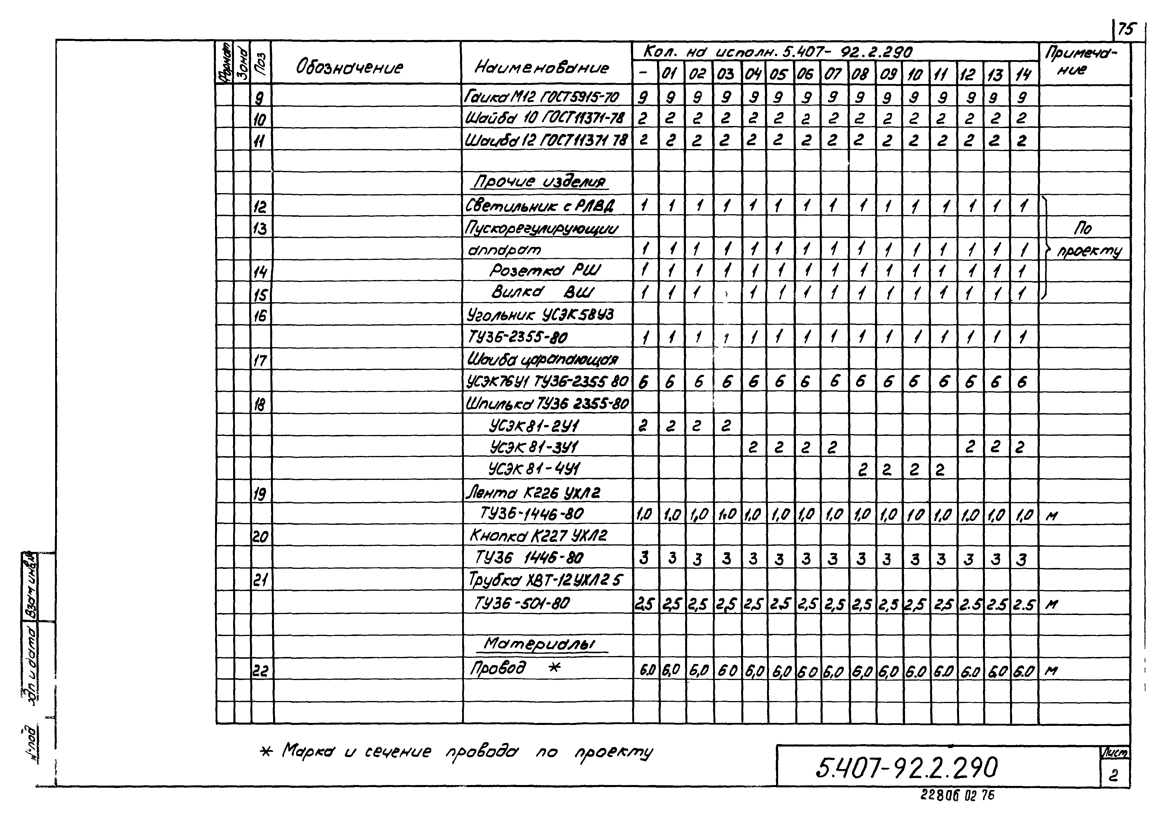 Серия 5.407-92