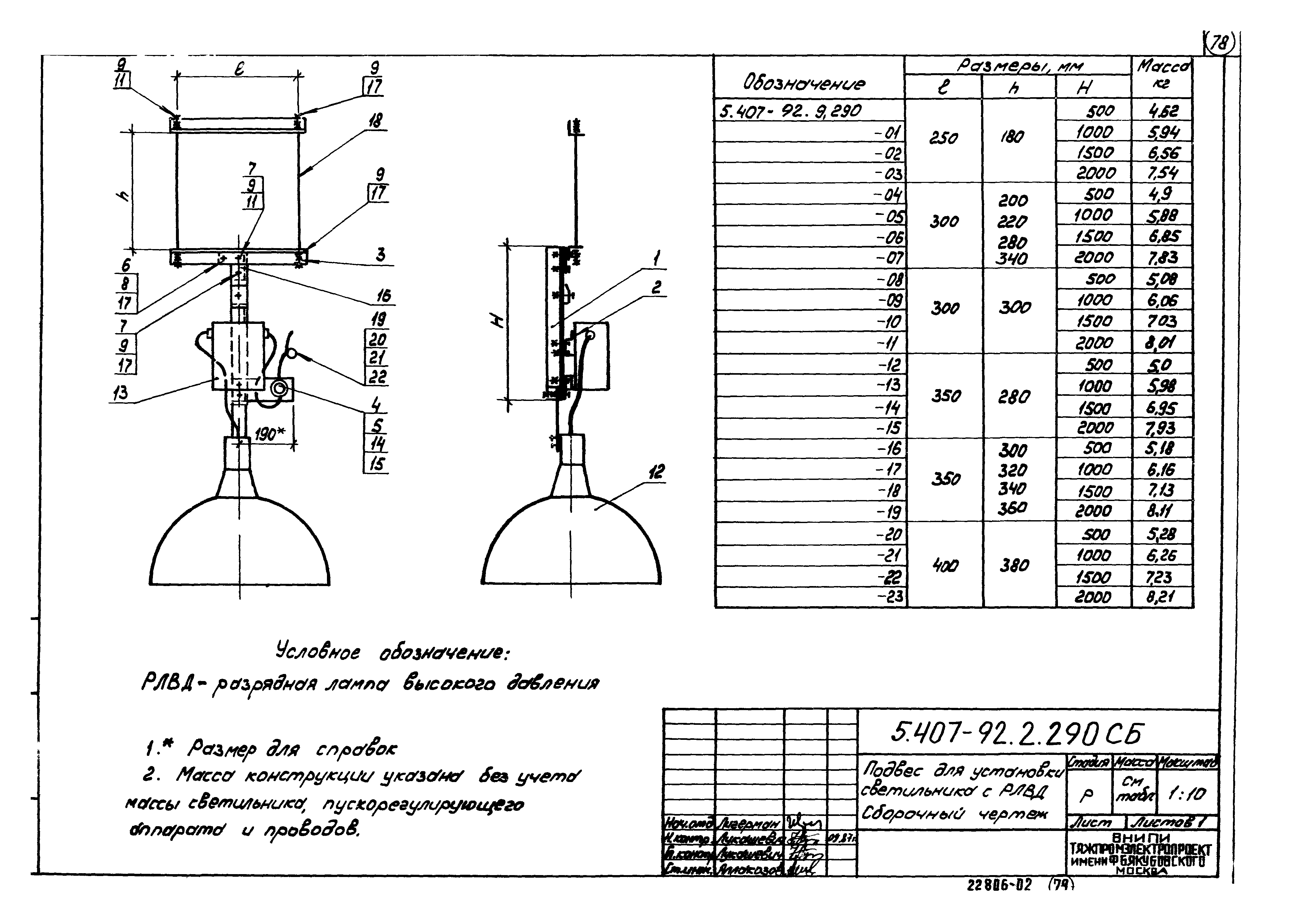 Серия 5.407-92