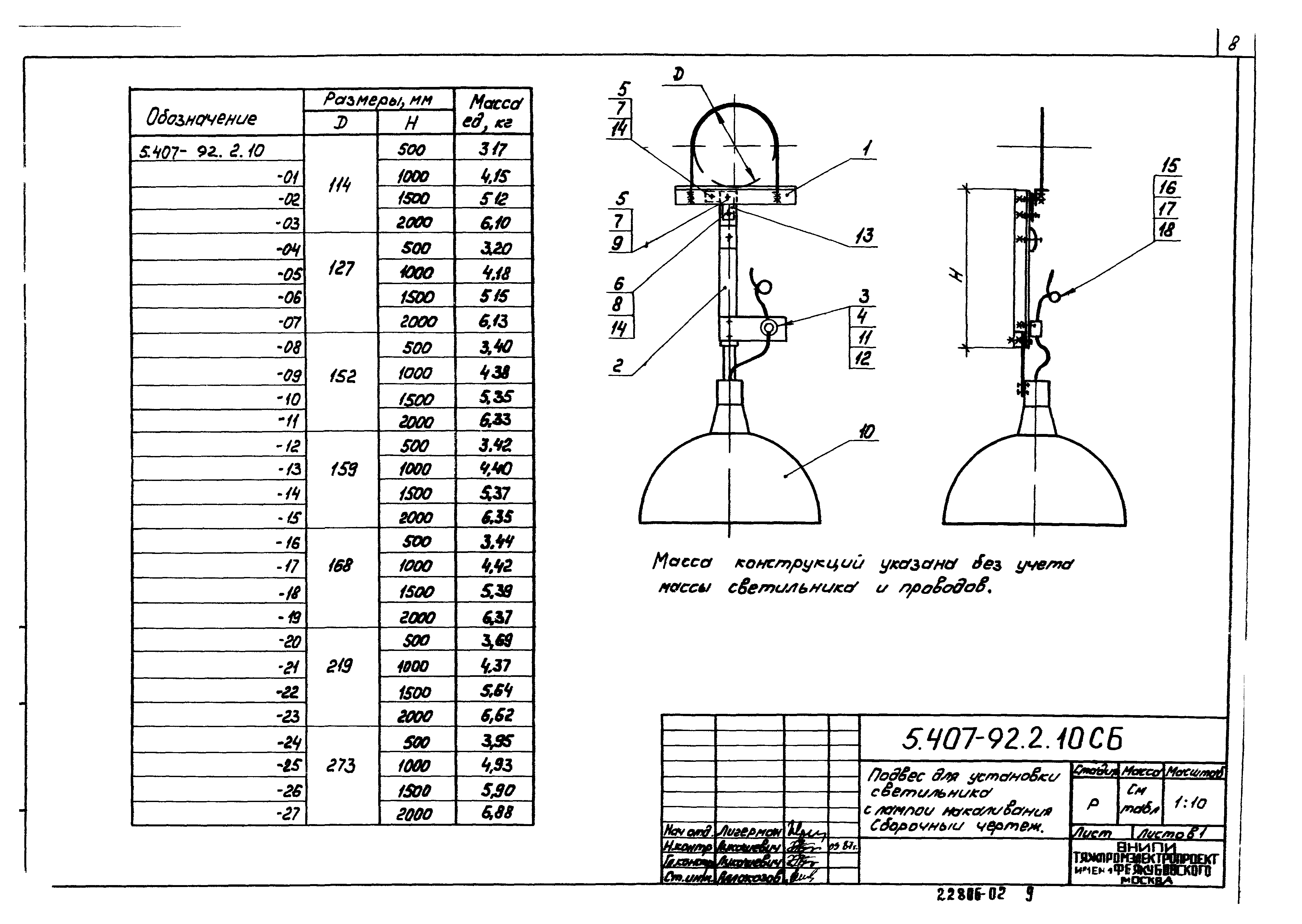 Серия 5.407-92