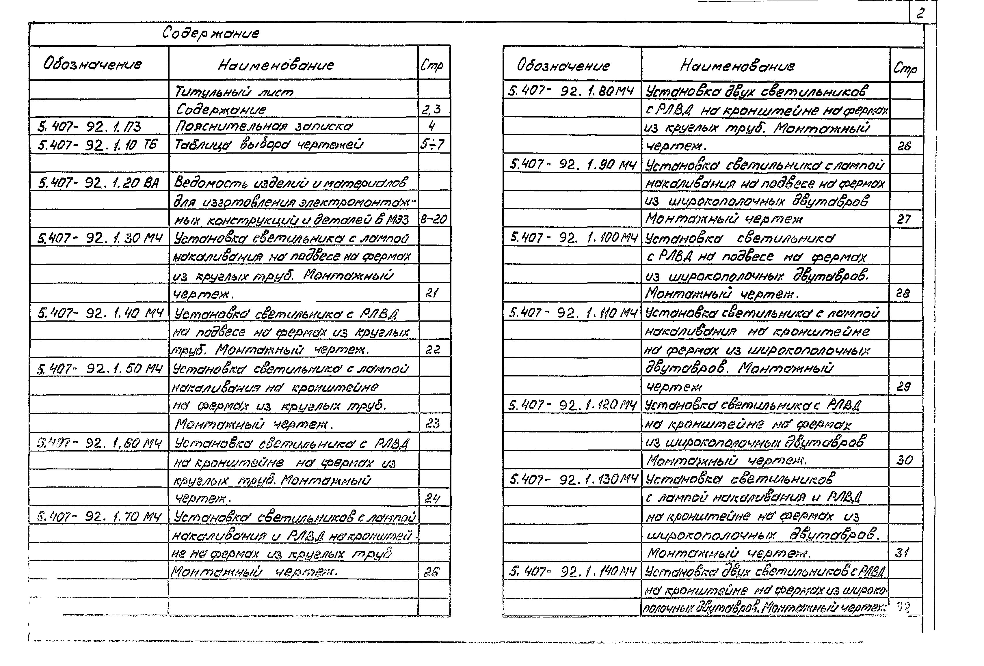 Серия 5.407-92