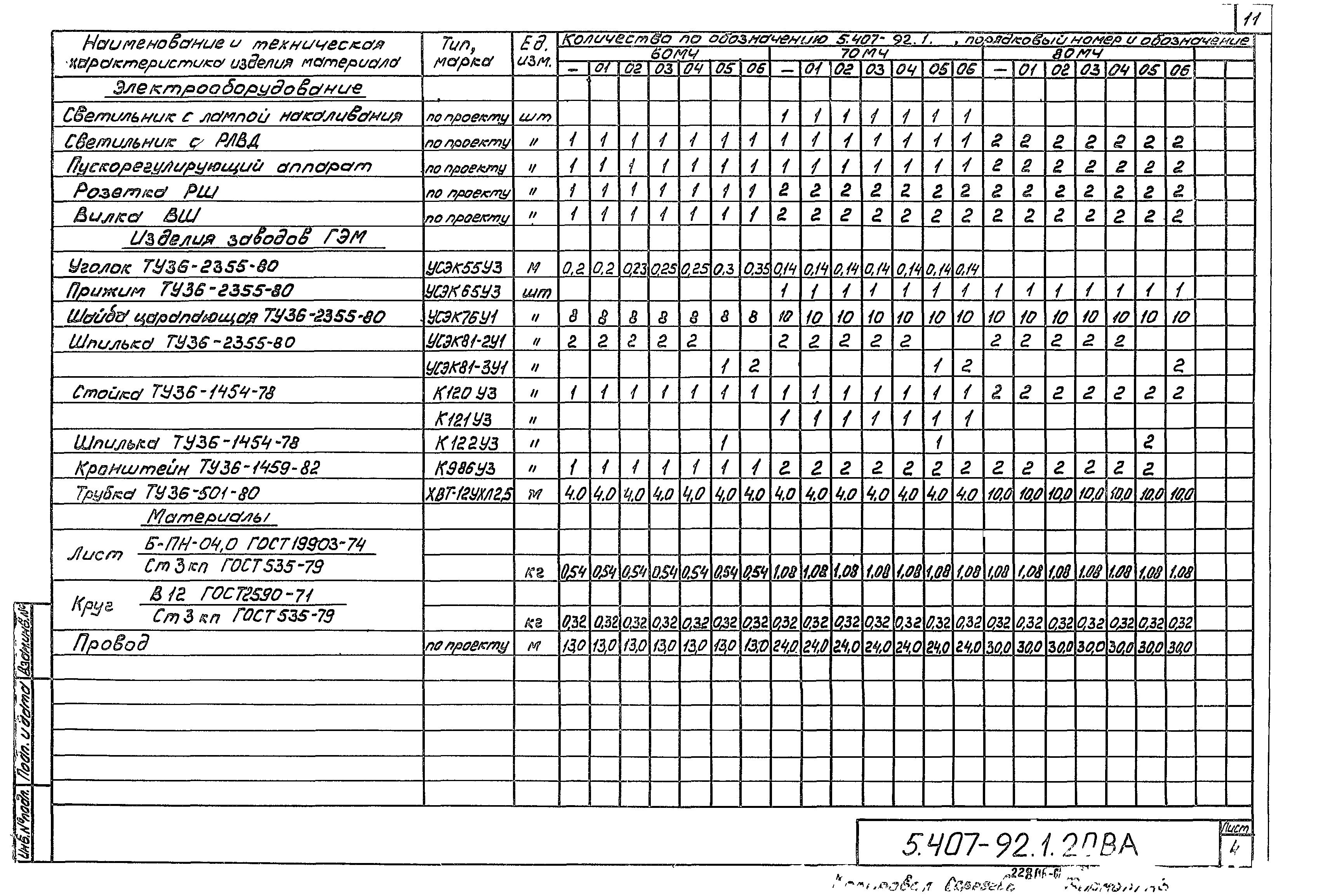 Серия 5.407-92