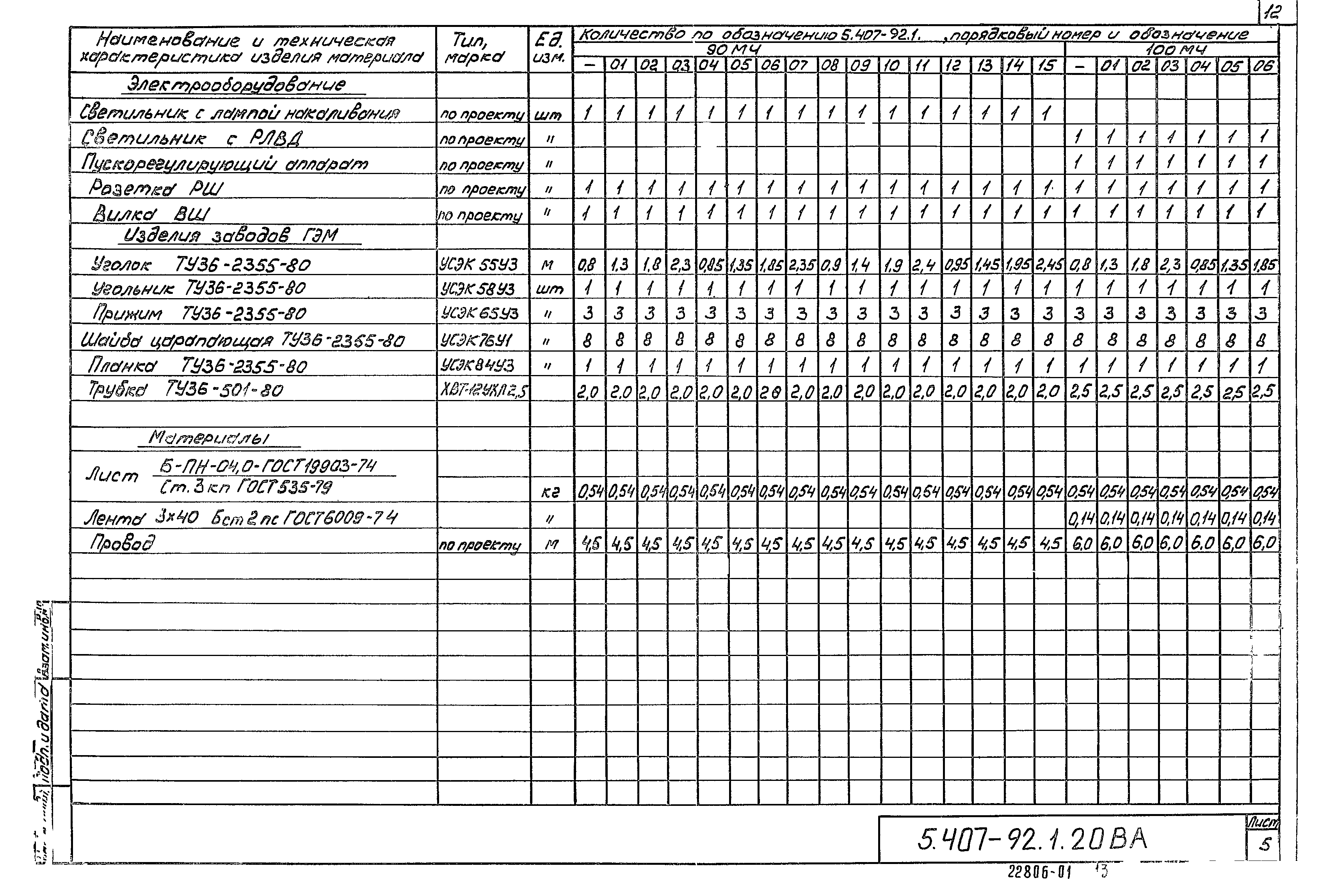 Серия 5.407-92