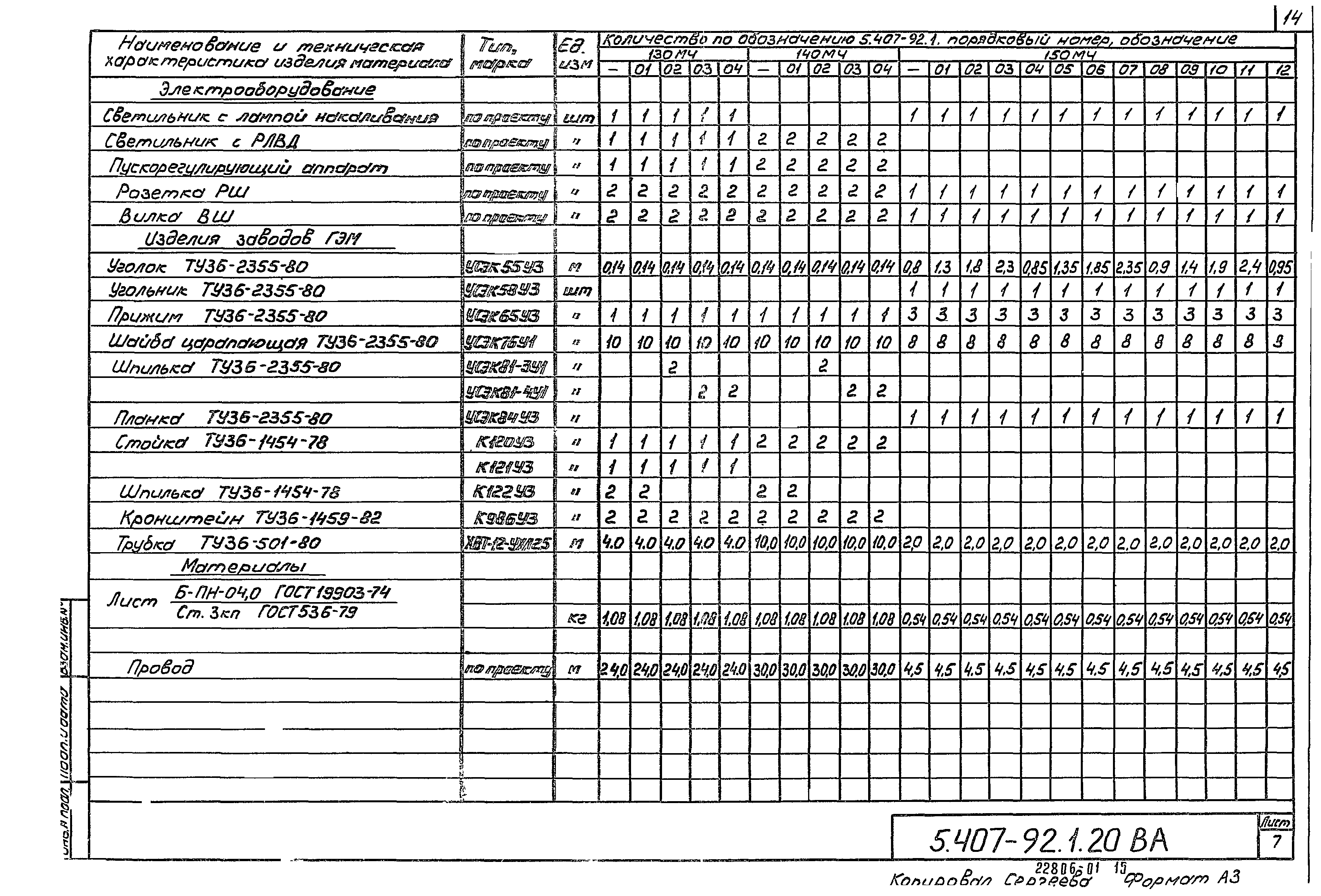 Серия 5.407-92