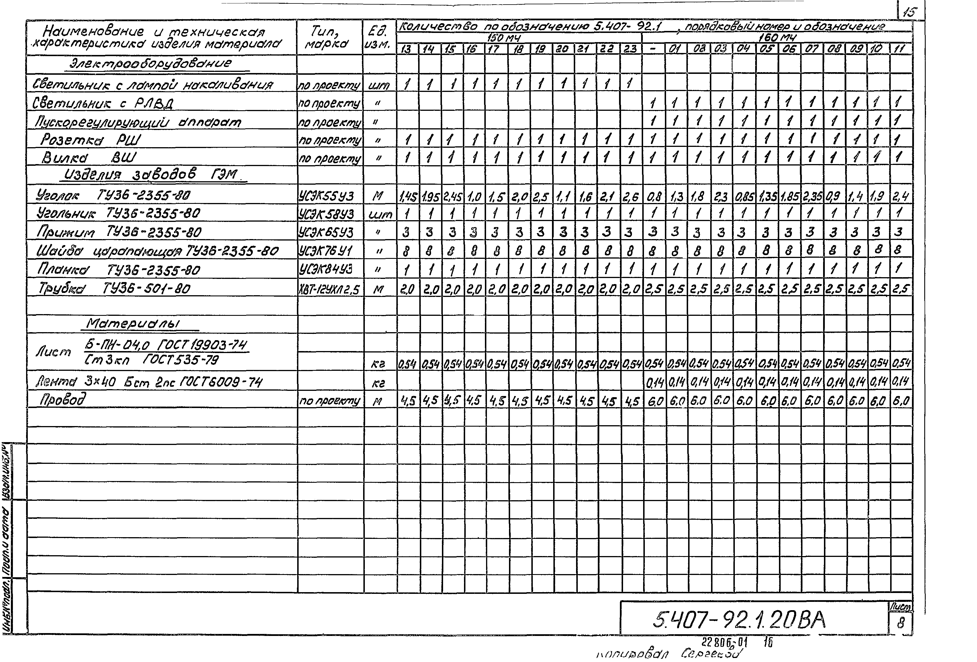 Серия 5.407-92