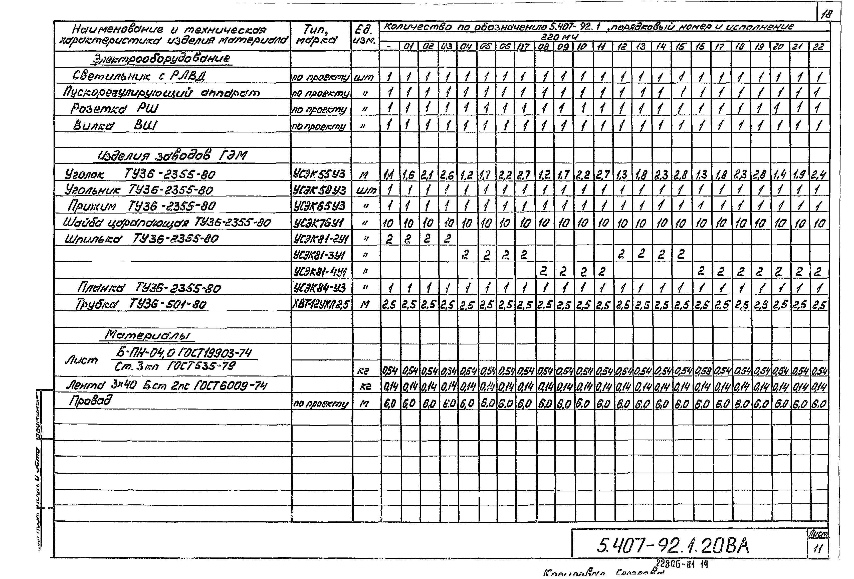 Серия 5.407-92