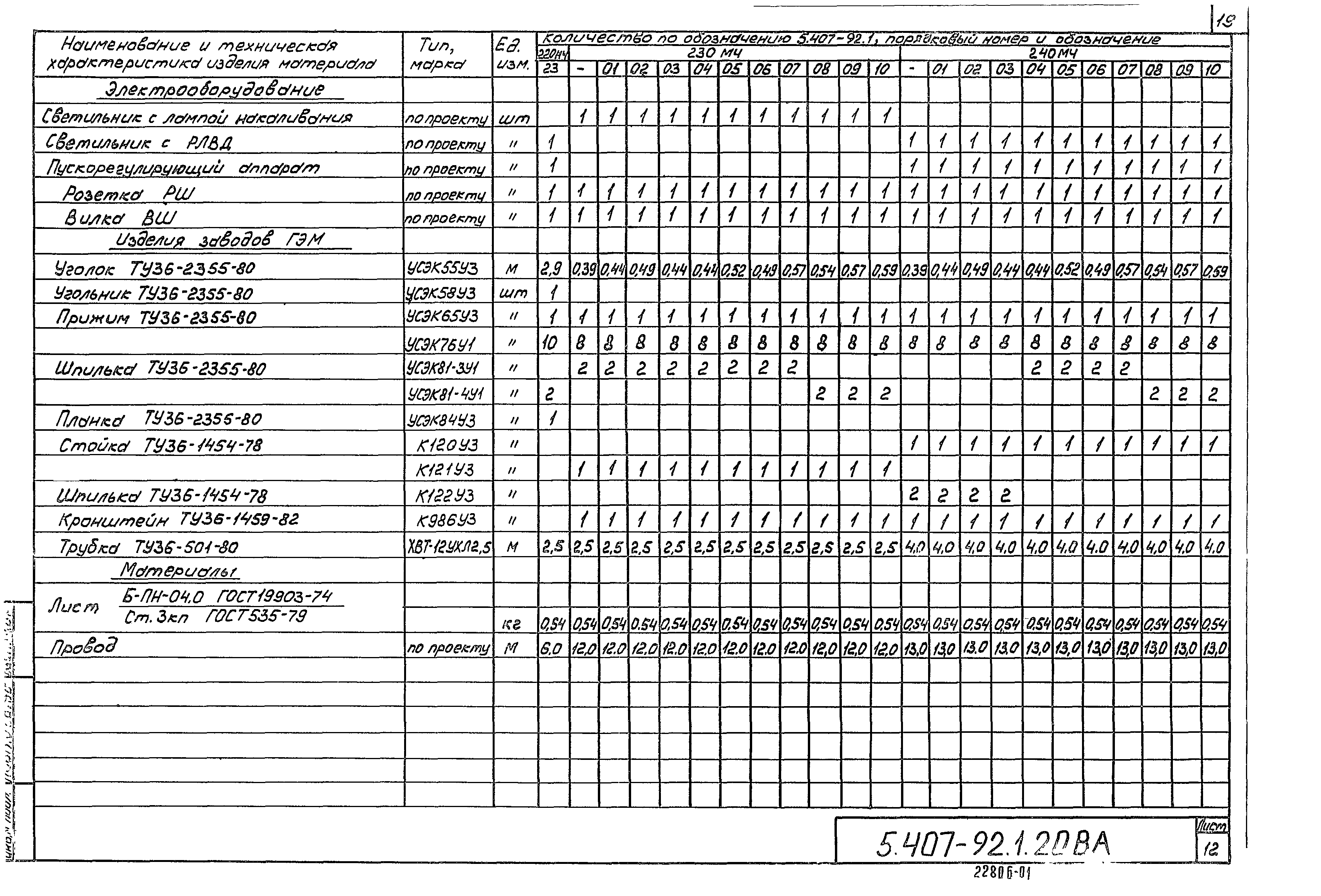 Серия 5.407-92