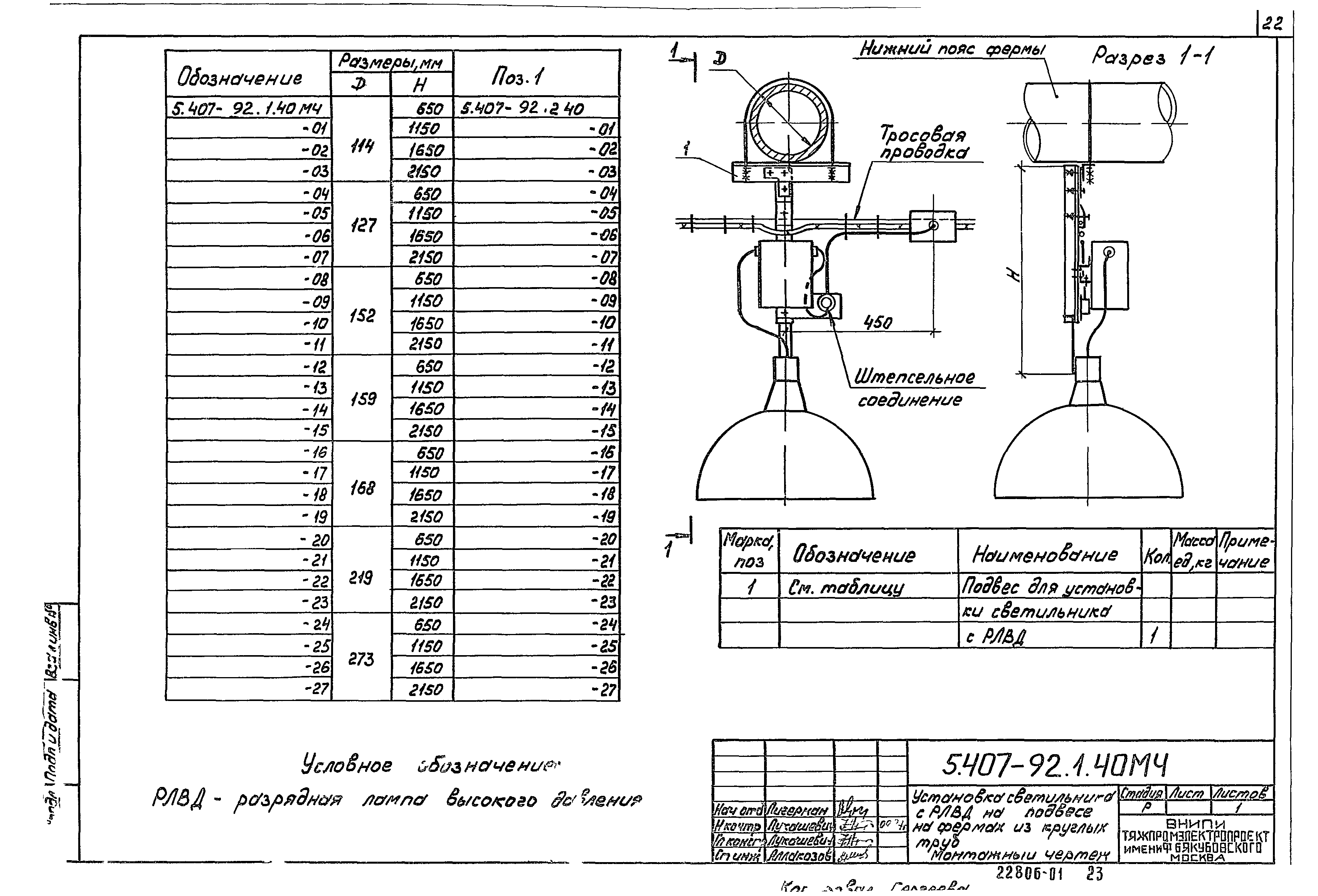 Серия 5.407-92