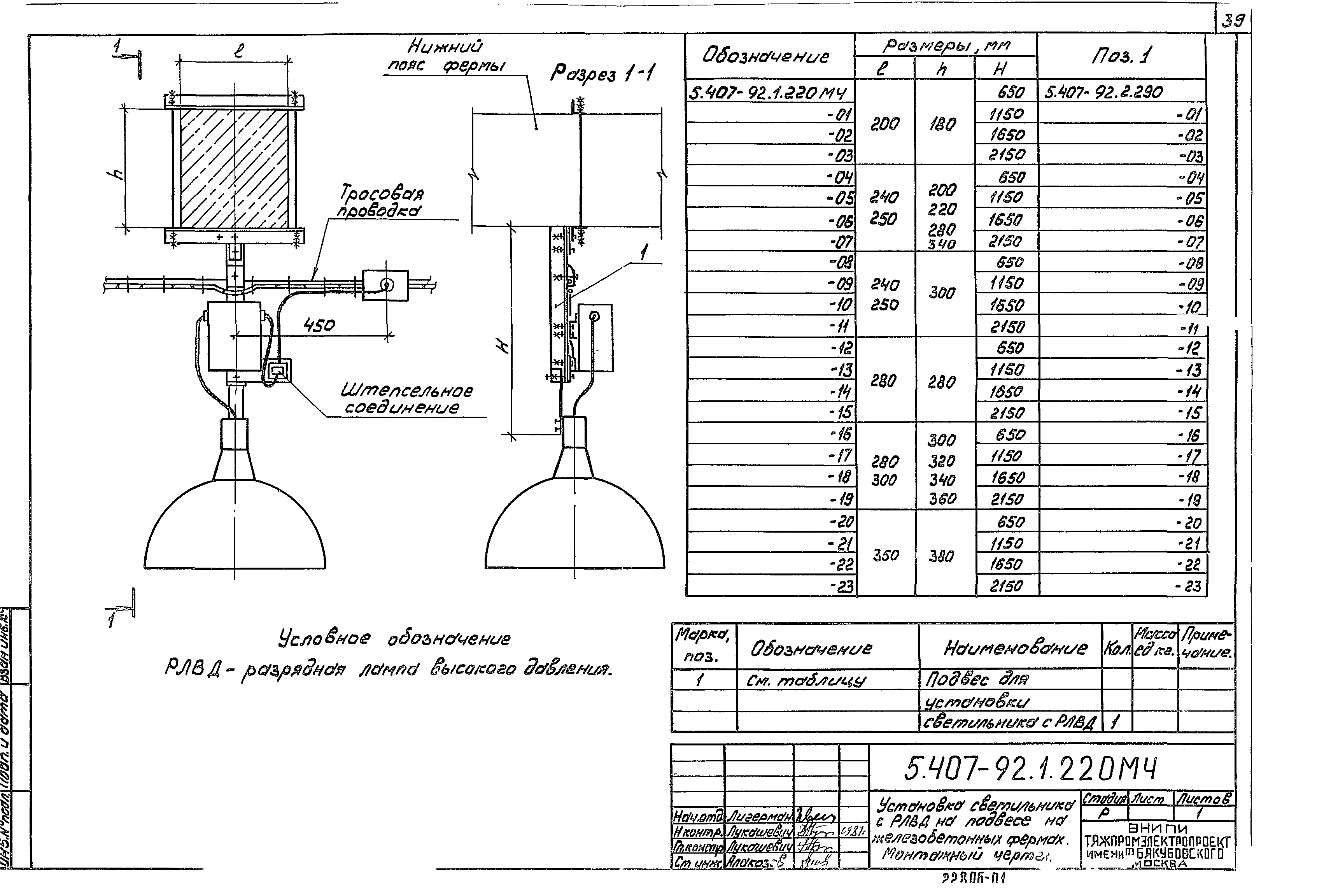 Серия 5.407-92