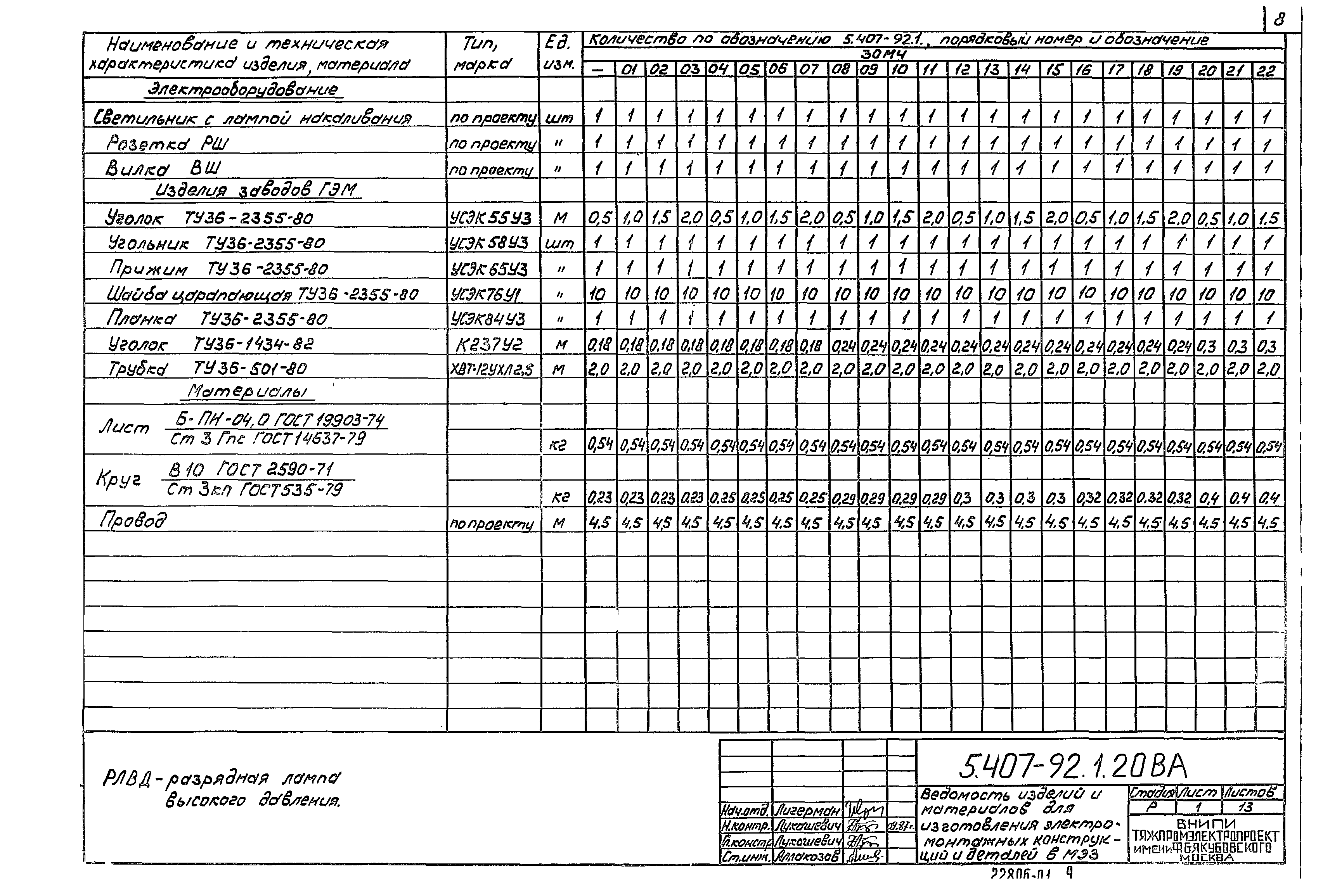 Серия 5.407-92