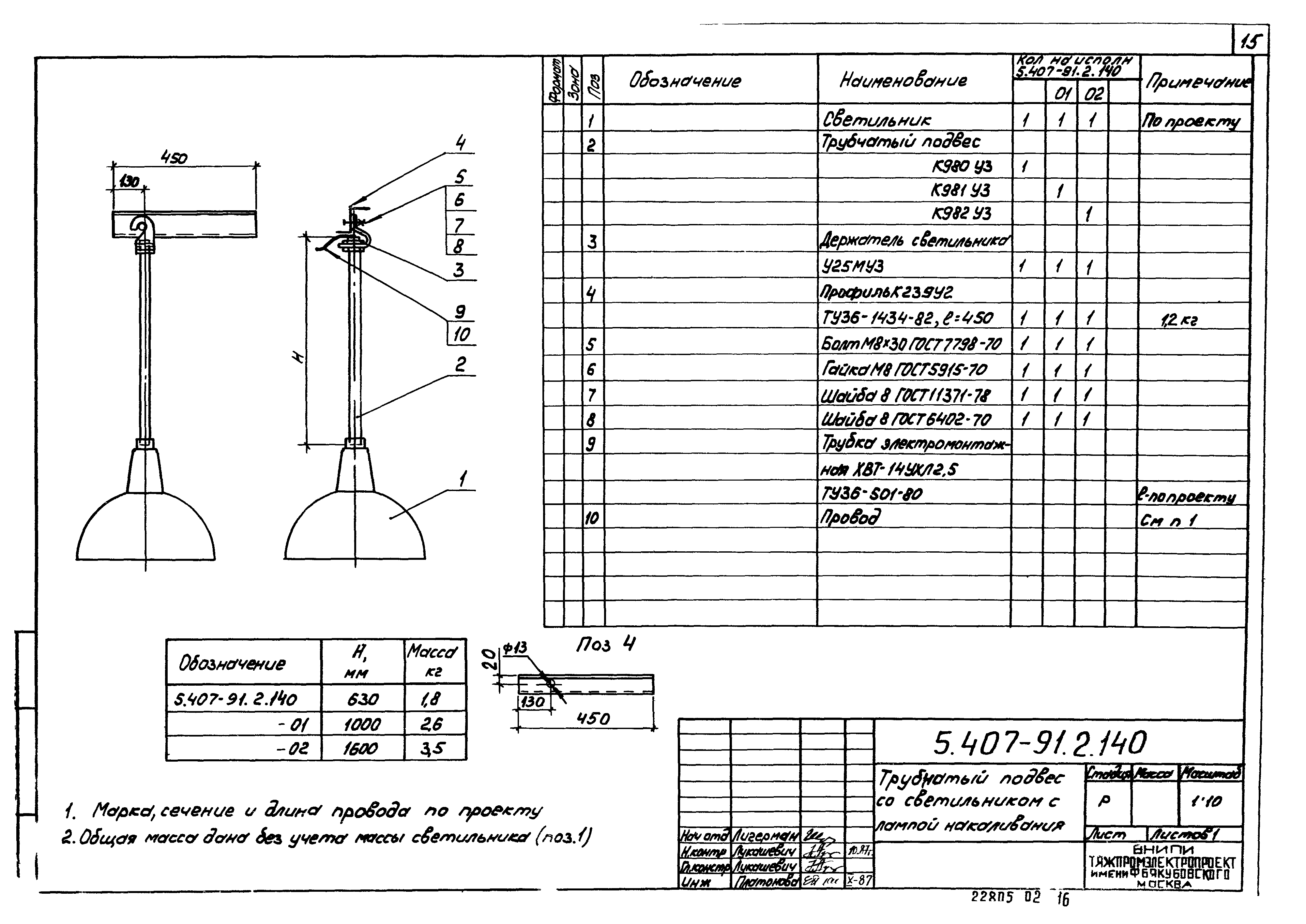 Серия 5.407-91