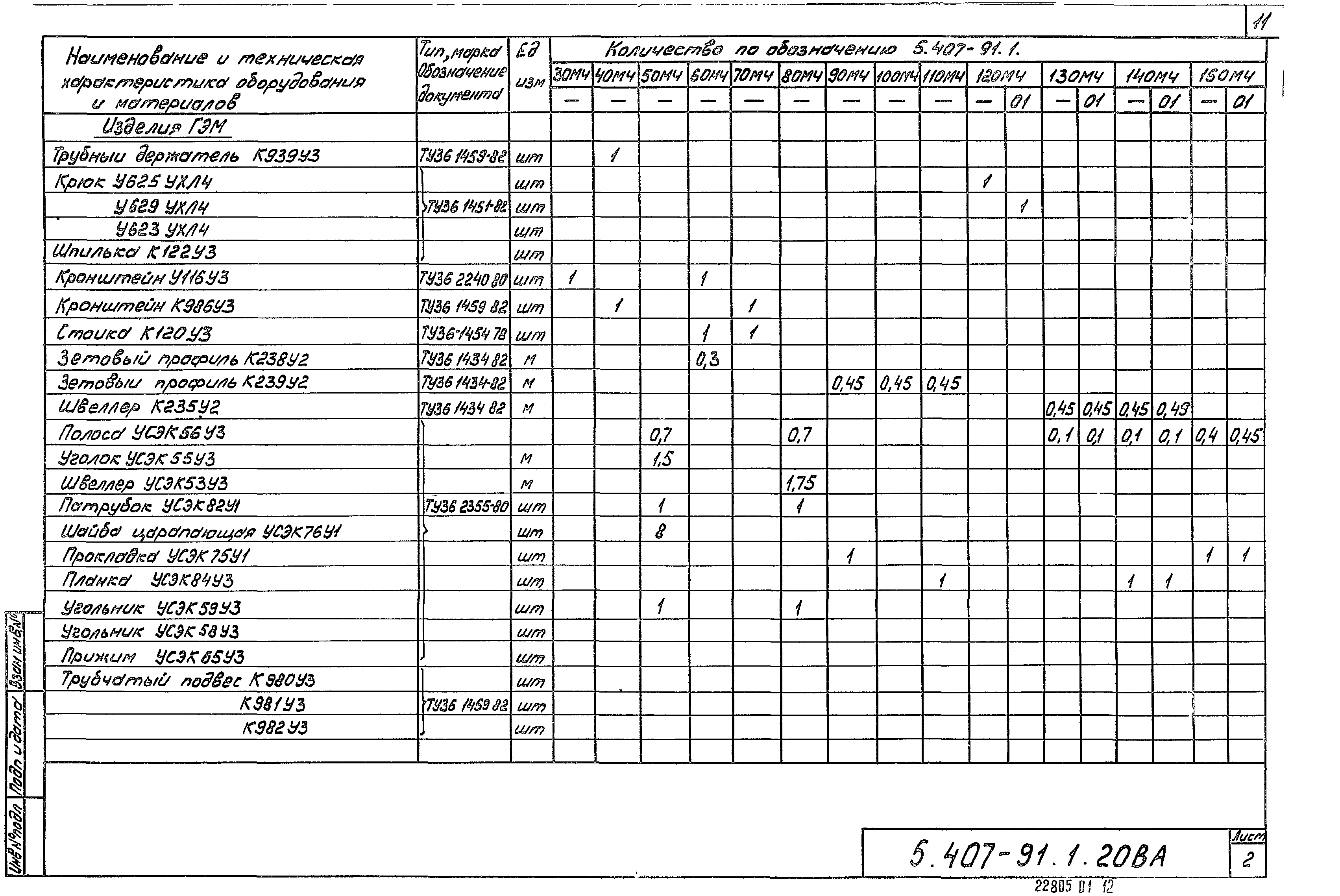 Серия 5.407-91